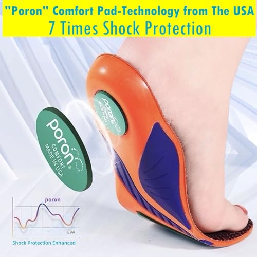 Goofort Arch Support Gel Insoles Women Men 7-Times-Shock-Protection 3D-Xpain™-Poron Plantar Fasciitis Orthotic Insoles Flat feet Insole Orthopedic Insoles Metatarsalgia Heel Pain Comfort Shoe Inserts