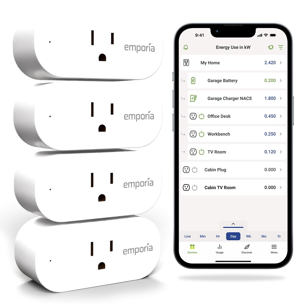 Emporia Energy Monitor with 16 Sensors + 4 Smart Plugs Super Bundle - Whole Home Electricity Usage Tracking & Real-Time Control - Supports Solar Net Metering - Works with iOS, Android, Alexa
