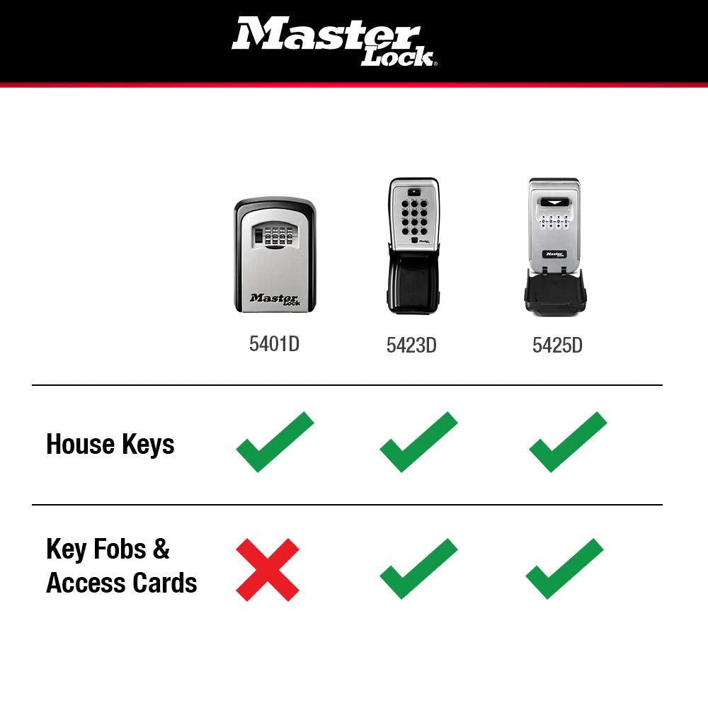 Master Lock Wall Mount Key Lock Box with Push Button for House Keys, Outdoor Safe with Combination Lock, 5 Key Capacity, 5423EC , Black