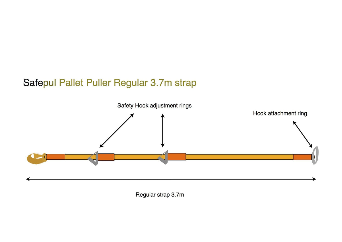 Safepul Pallet Puller Bar (with 3.7m Strap). For Forklifts – 74x18 cm Steel Pallet Hook & Polyester Pallet Puller Strap with Steel Hardware – Forklift Pallet Grabber for Pallet Transport