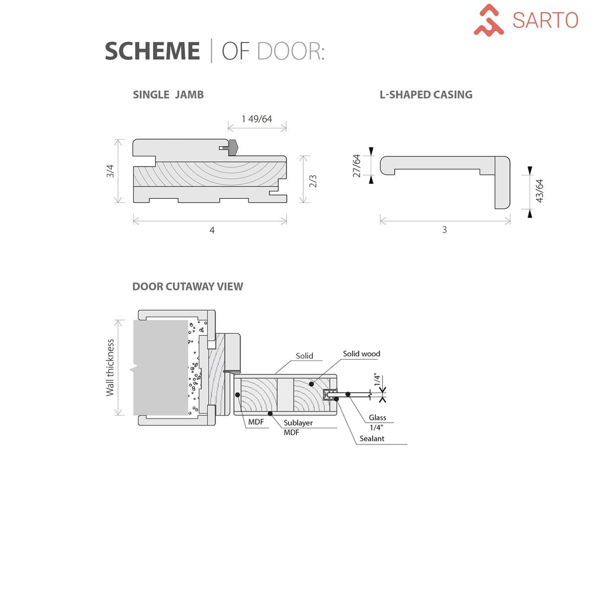 Sartodoors VEREGIO 7339 | 36 x 80 | Matte Grey Interior Single Swing Door with Frosted Glass | Solid Wood Door in Classic French Style | Hardware Included