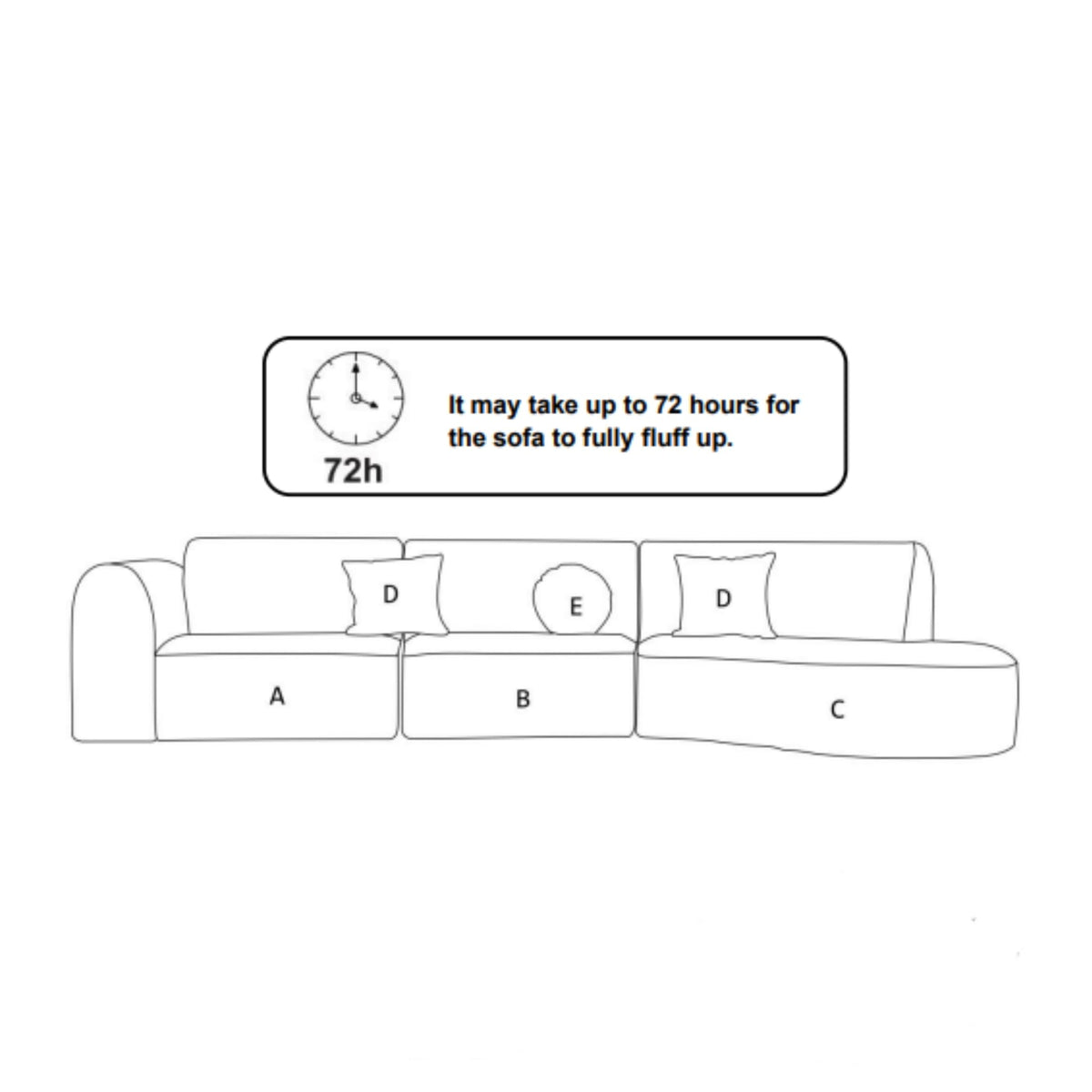 Merax 140" Curved Polyester Sectional Sofa Set, 7 Seat Modern Cloud Couch with Chaise Lounge,3 Pillows, Fully Assembled for Living Room, Orange
