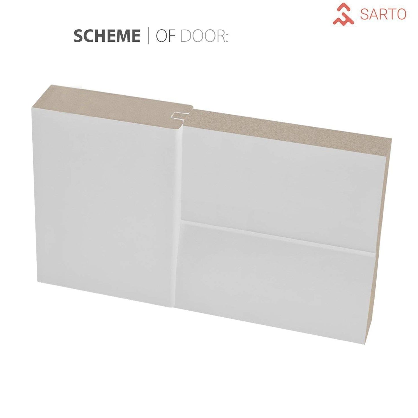 SARTODOORS Quadro 4088 Interior Door Slab 42 x 84 in, White Frosted Glass, Solid MDF Core, Unfinished for Hardware