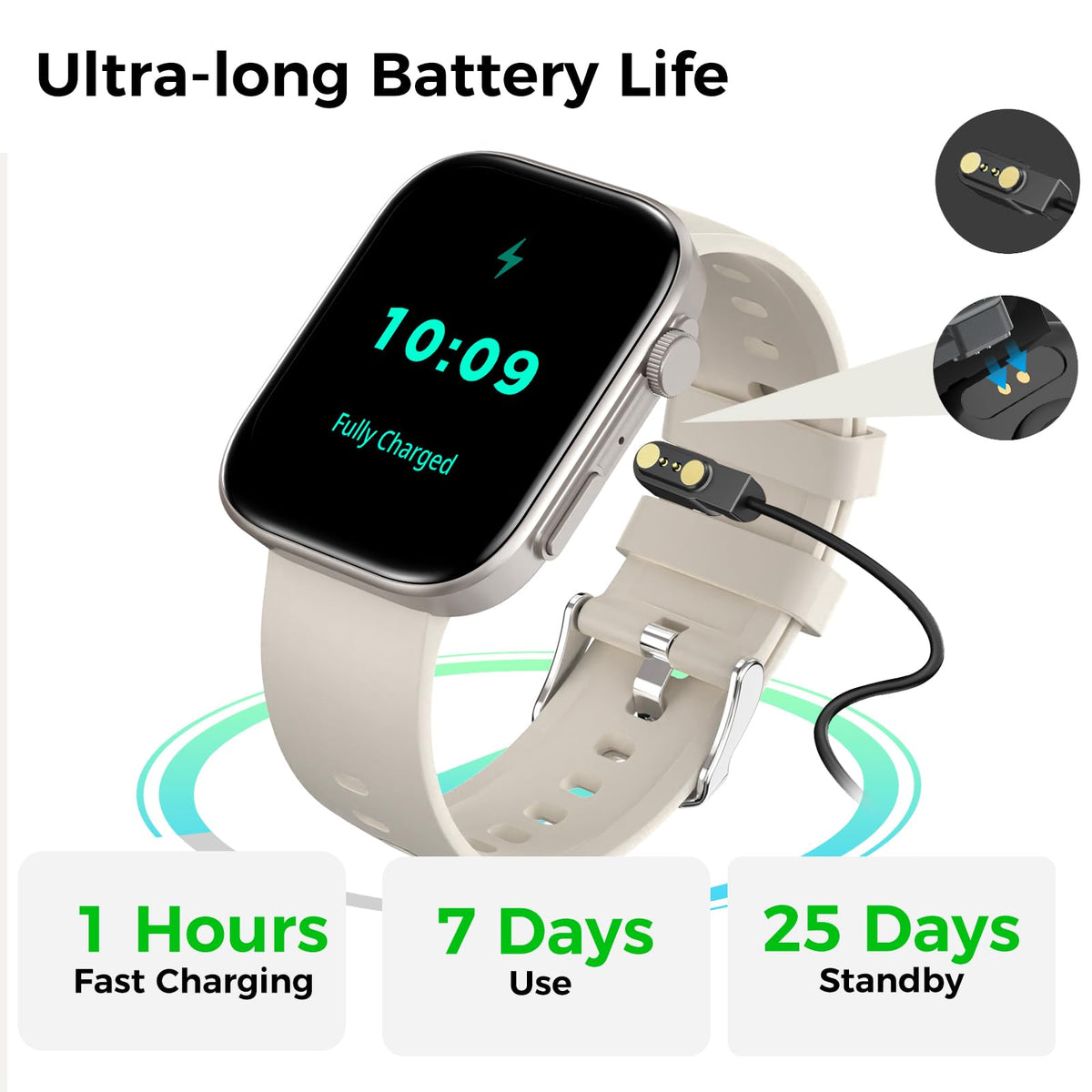 Smart Watches for Men Women, Make/Answer Calls, 2.01" HD Screen with 260+ Watch Faces, Heart Rate/SpO2/Sleep Monitor, 123 Sports Modes, Long Battery Life Fitness Watch Compatible with iPhone Android