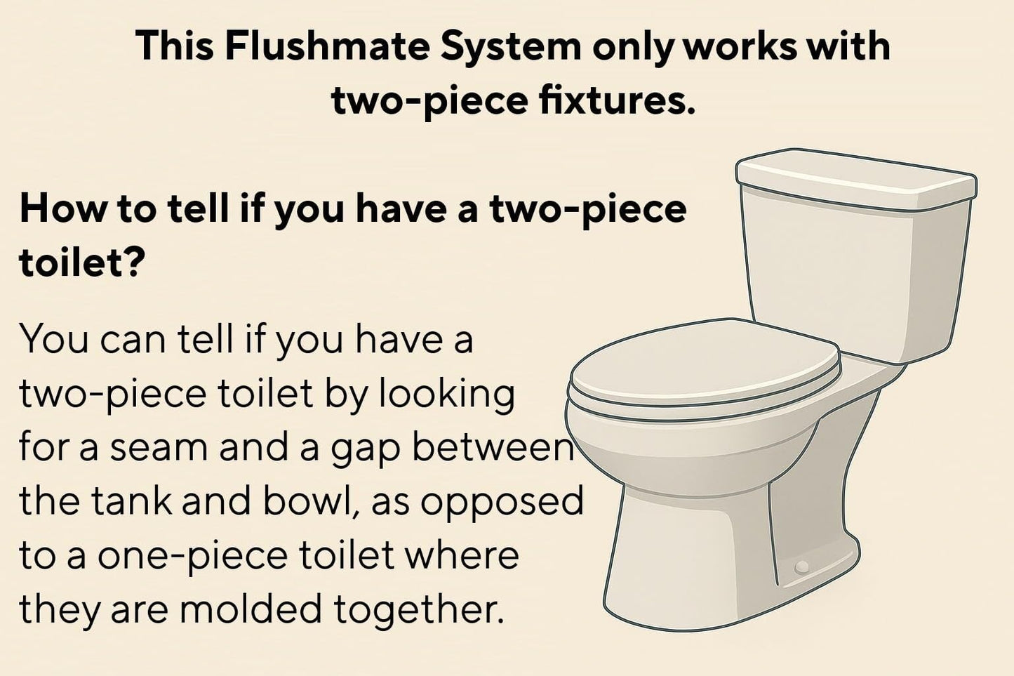 Flushmate M-101526-F3B Complete Replacement System for 501A & 501B: 1.6 GPF System for Two-Piece Toilets, For Toilet Tank With Center Push Button, Quiet Operation