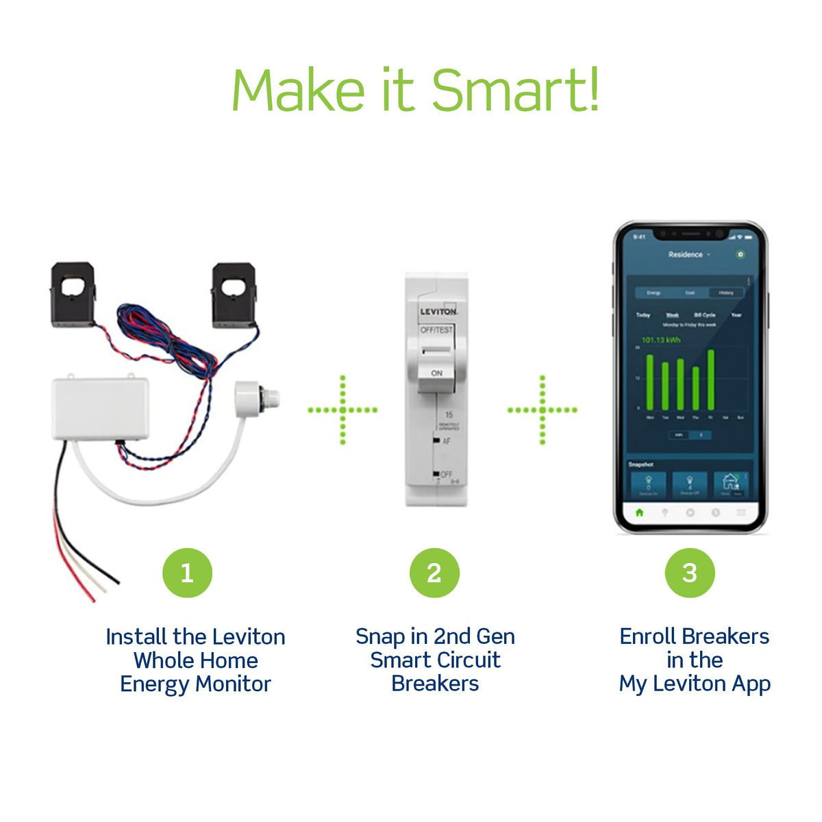 Leviton 20 Space, 20 Circuit Indoor Load Center with 100 Amp Main Circuit Breaker, LP210-BPD