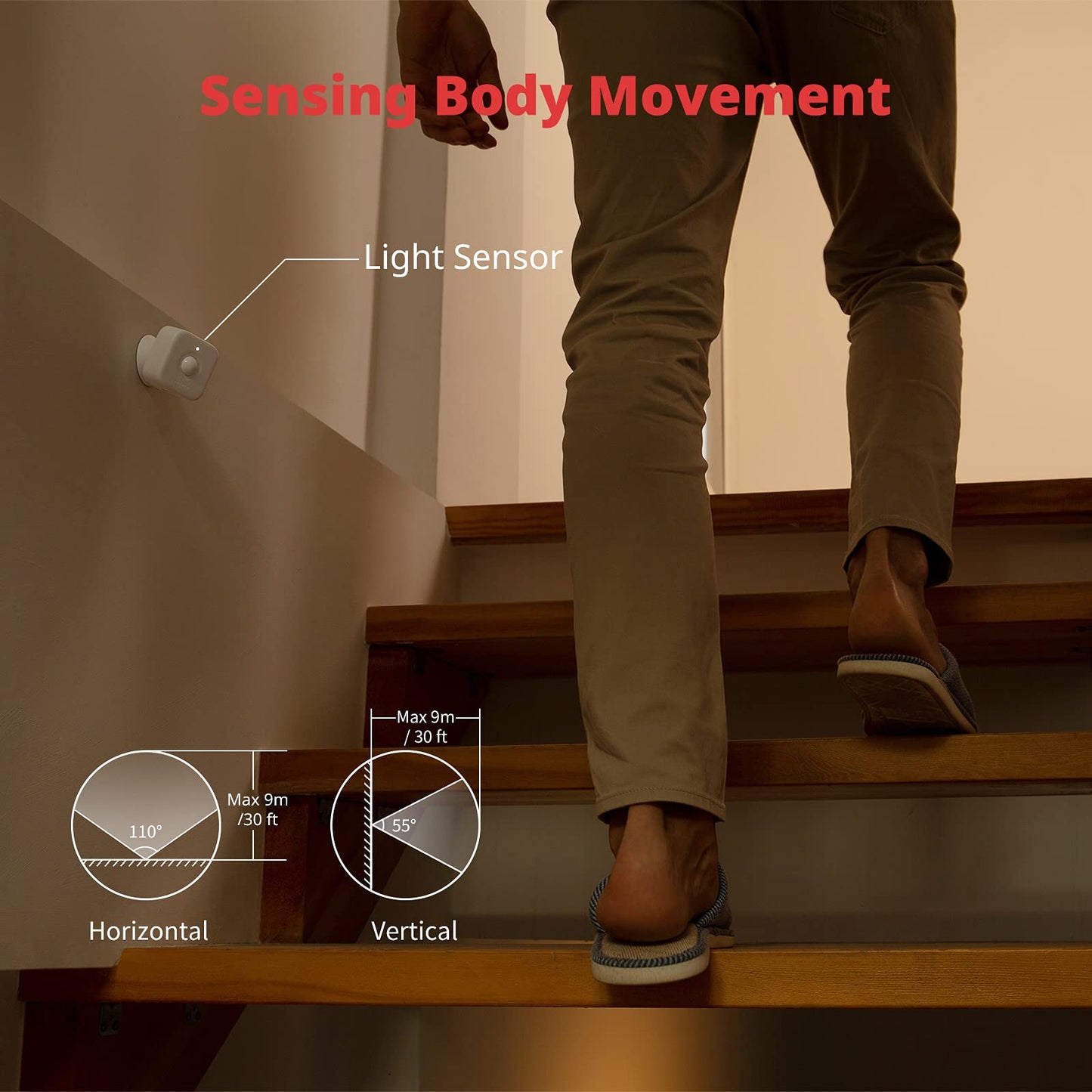 Smart Motion Door Sensor - Wireless PIR Motion Detector for Home Security, Compatible with Alexa, Google Assistant & Apple Home via SwitchBot Hub, Easy Installation, Real-Time Alerts (2025-White)