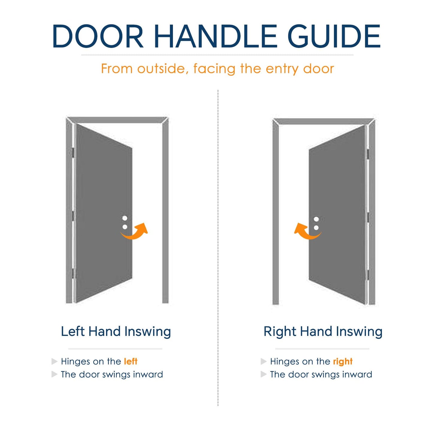 KHSHOW 36 x 80 Fiberglass Entry Door with Brickmould, 4-Lite Frosted Glass - Contemporary Style for Home's Front Entrance, Left Hand Inswing, Vinyl Frame, Primed Knock-Down Entry Door