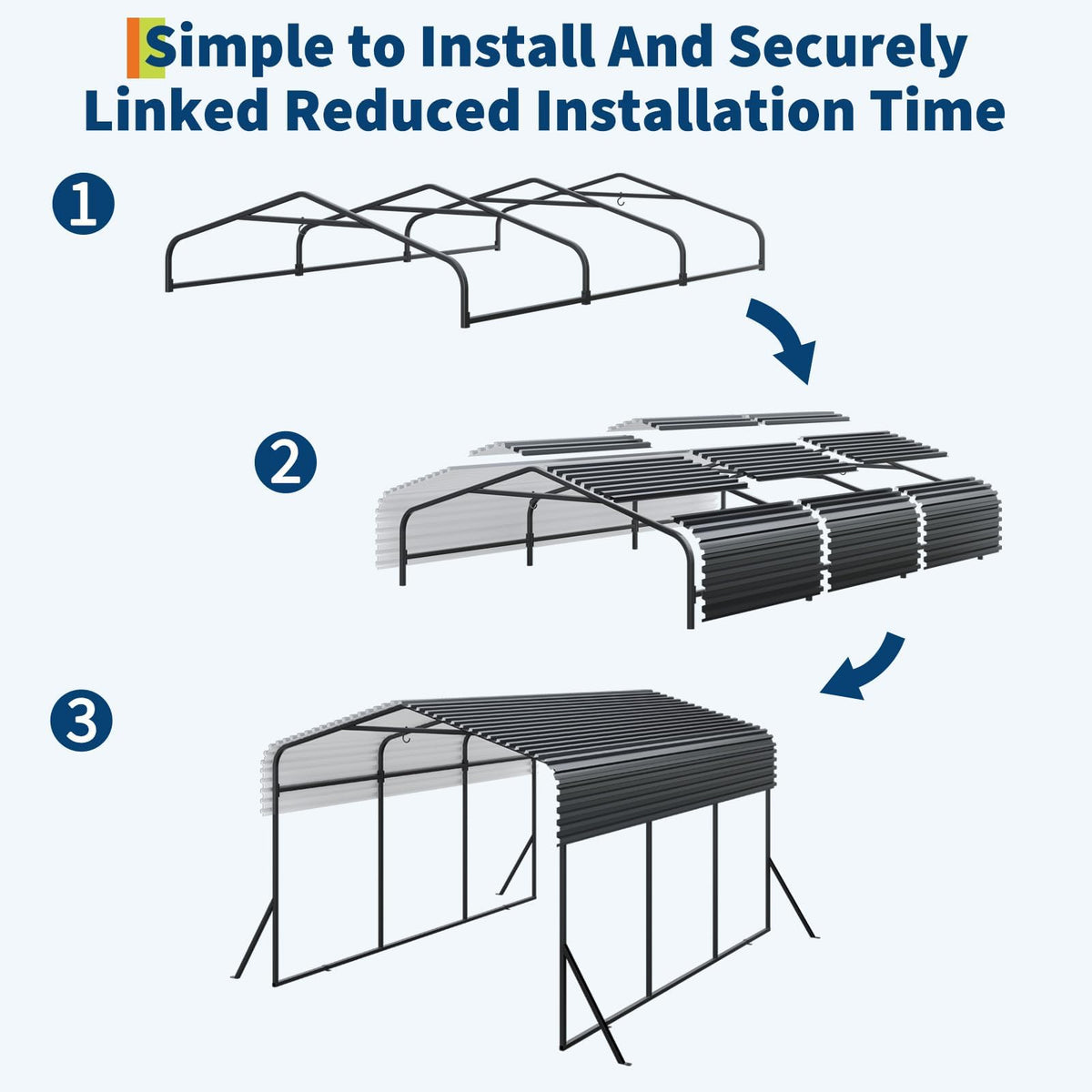 Outdoor Metal Carport, 10x15FT Heavy Duty Carport Canopy with Electro-Galvanized Steel Top & Triple-Braced Foundation, Garage Shelter Shade for Trucks, Boats, Cars