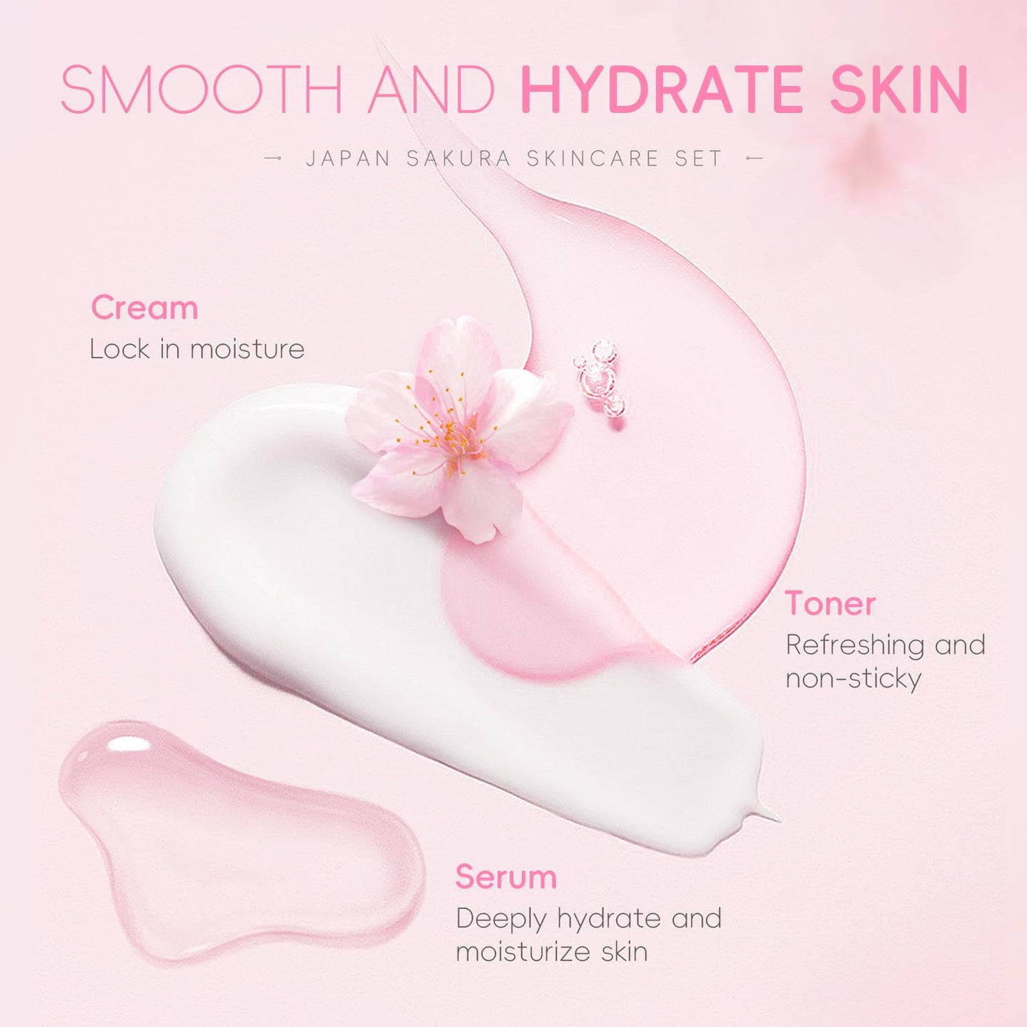 LAIKOU Skincare Set, JAPAN Sakura Skin Care Sets & Kits - Cleanser, Toner, Lotion, Serum, Eye Cream, Face Cream, Travel Gift Sets for Women Teenage Girls Mom Daughter, TSA-friendly Sizes 6pcs