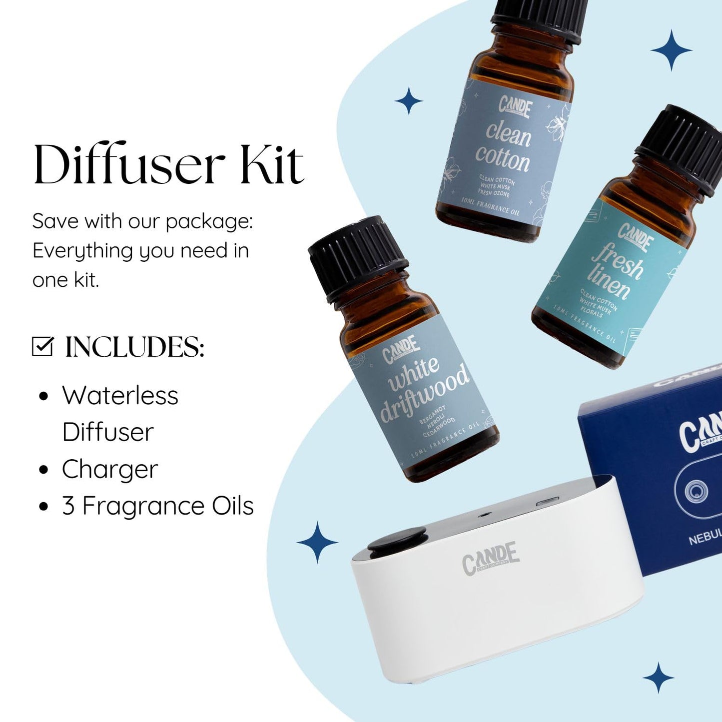 CE CRAFT Waterless Travel Diffuser Gift Set - Rechargeable Diffuser for Aromatherapy - Includes 3 Fragrance Oils - Fragrance Dispenser for Office and Home - Clean, Black