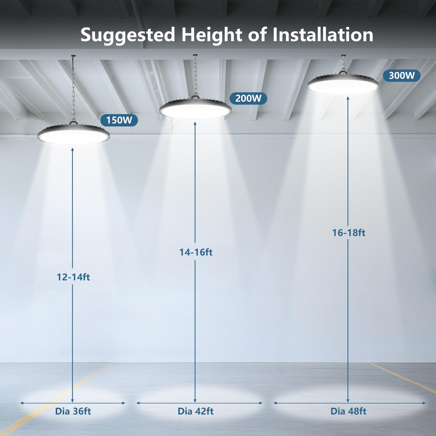 AIKVSXER 6 Pack 200W UFO LED High Bay Light, 30000LM 6000K Daylight LED Shop Lights, IP65 Waterproof Commercial Bay Lighting with Plug for Warehouse Garage Lights Workshop Gym Factory