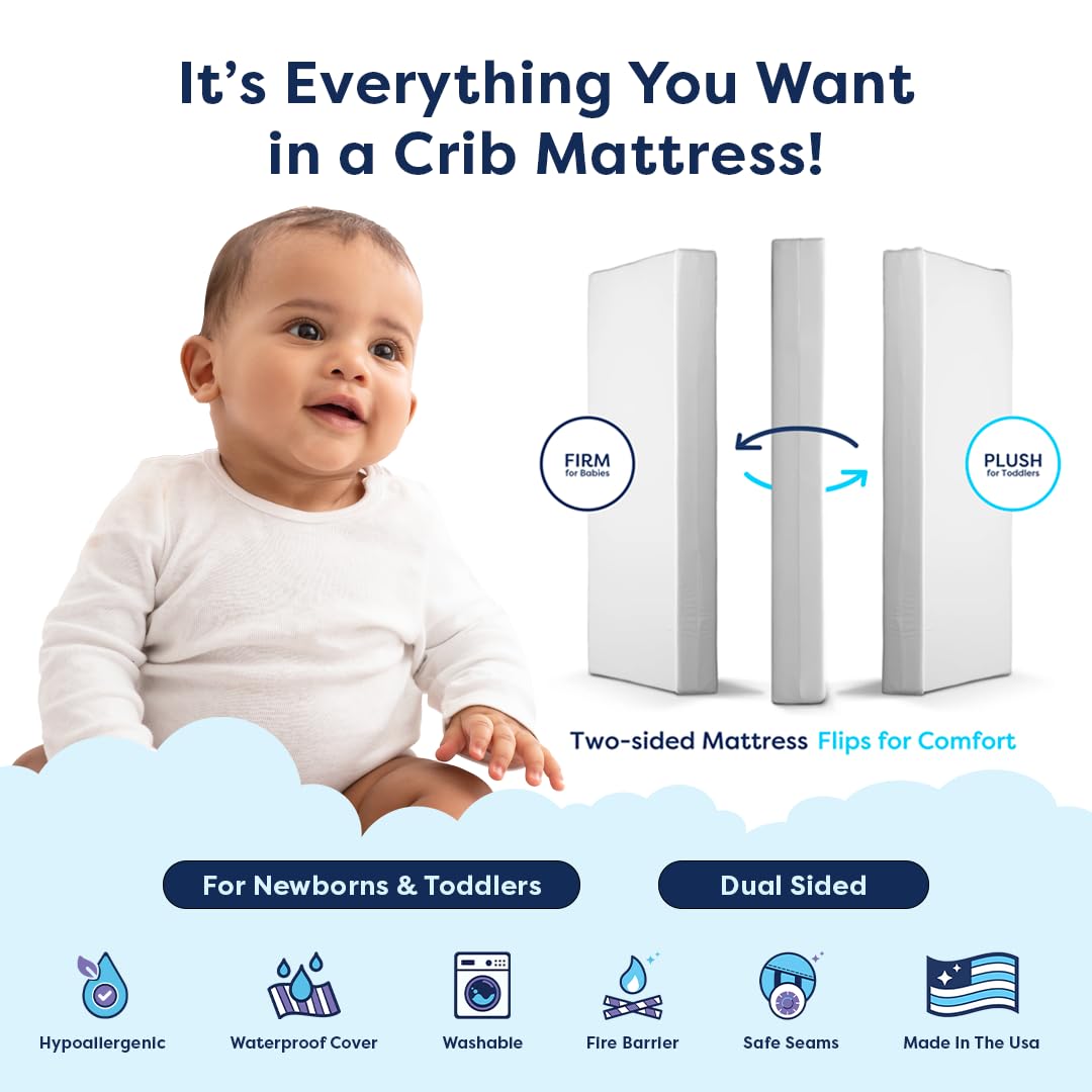 Moonlight Slumber Little Dreamer Mini Crib Mattress – Dual-Sided Baby and Toddler Mattress, Firm Infant Support, Waterproof and Hypoallergenic, 5" Foam, Mini Crib Size, 24 x 38 x 5, Made in USA