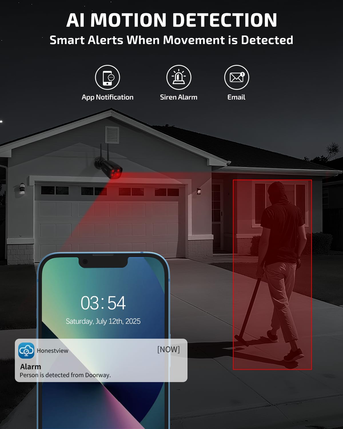 OHWOAI 《Dual Antennas & 130°Wide Angle》Wireless Security Camera System Outdoor, Wireless Cameras for Home Security, Surveillance Video Systems DVR Kits