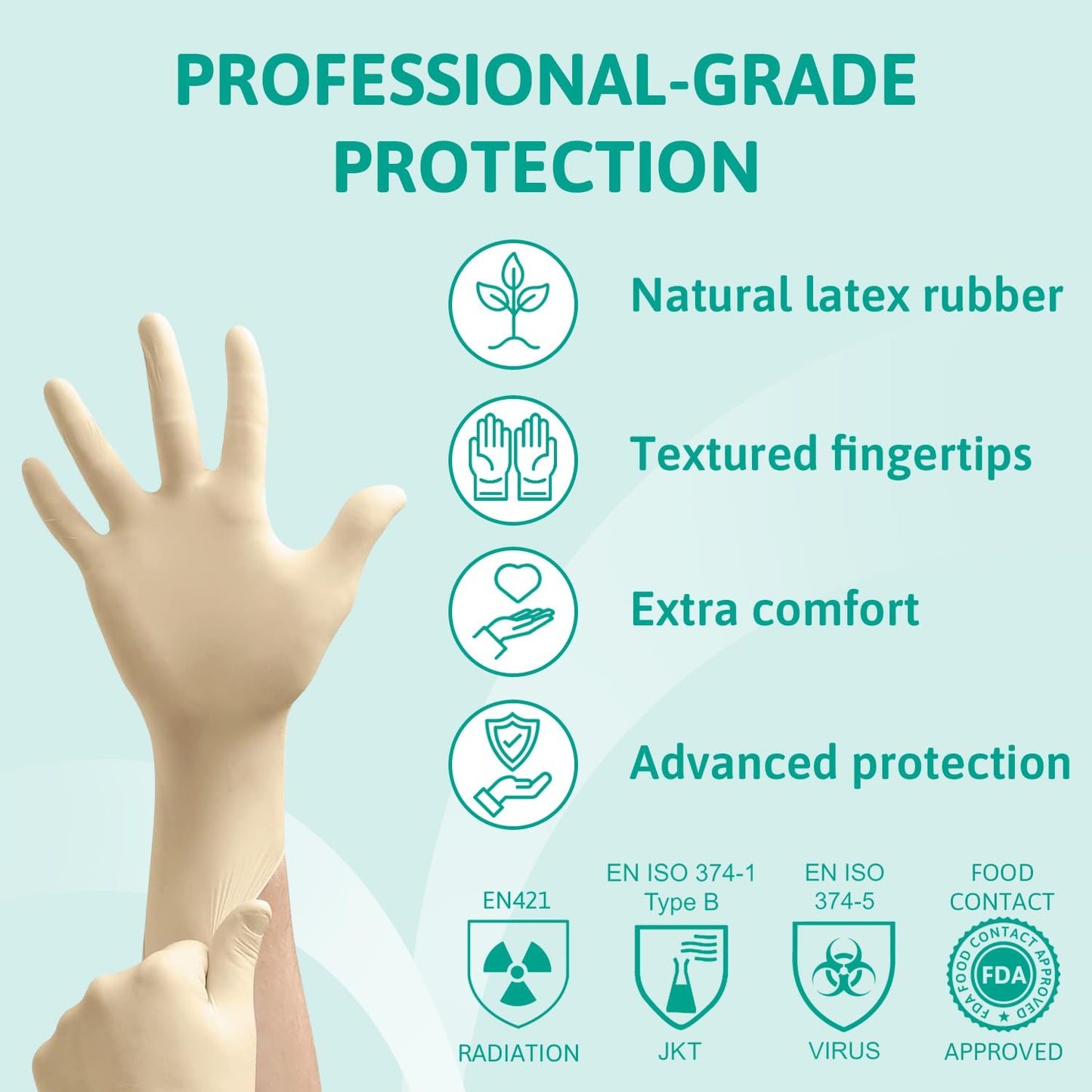 Ansell MicroFlex 63-864, Disposable Gloves with Textured Fingertips, Industrial Safe Latex Gloves, Powder Free Certified Food Gloves, Multipurpose Work Gloves, White Latex Gloves Small, 100 Gloves