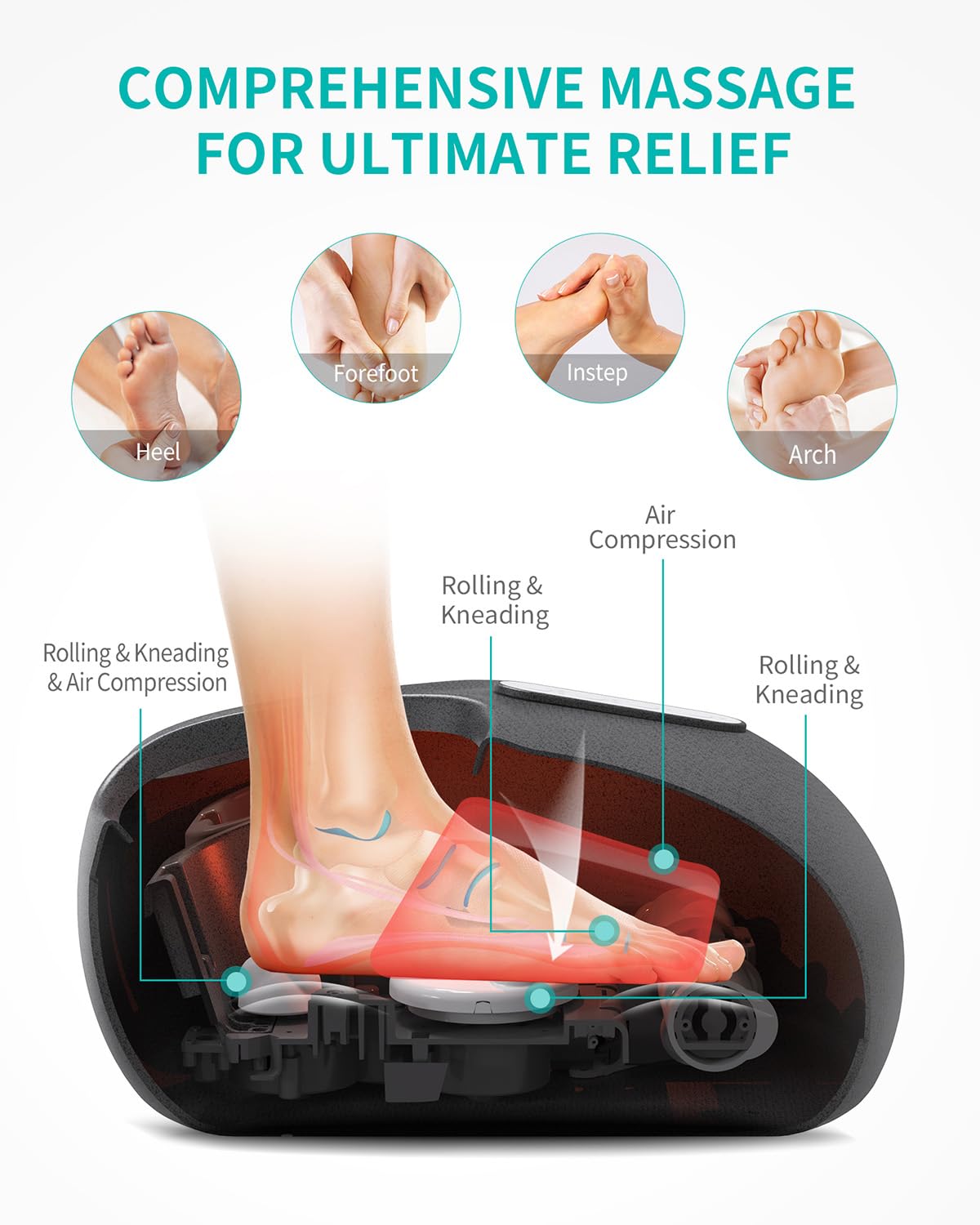 Nekteck Foot Massager Machine with Heat, Deep Kneading Shiatsu Foot Massager with Air Compression, Soothe Muscles, Multiple Massage Modes & Adjustable Intensity Christmas Gifts for Her & Him