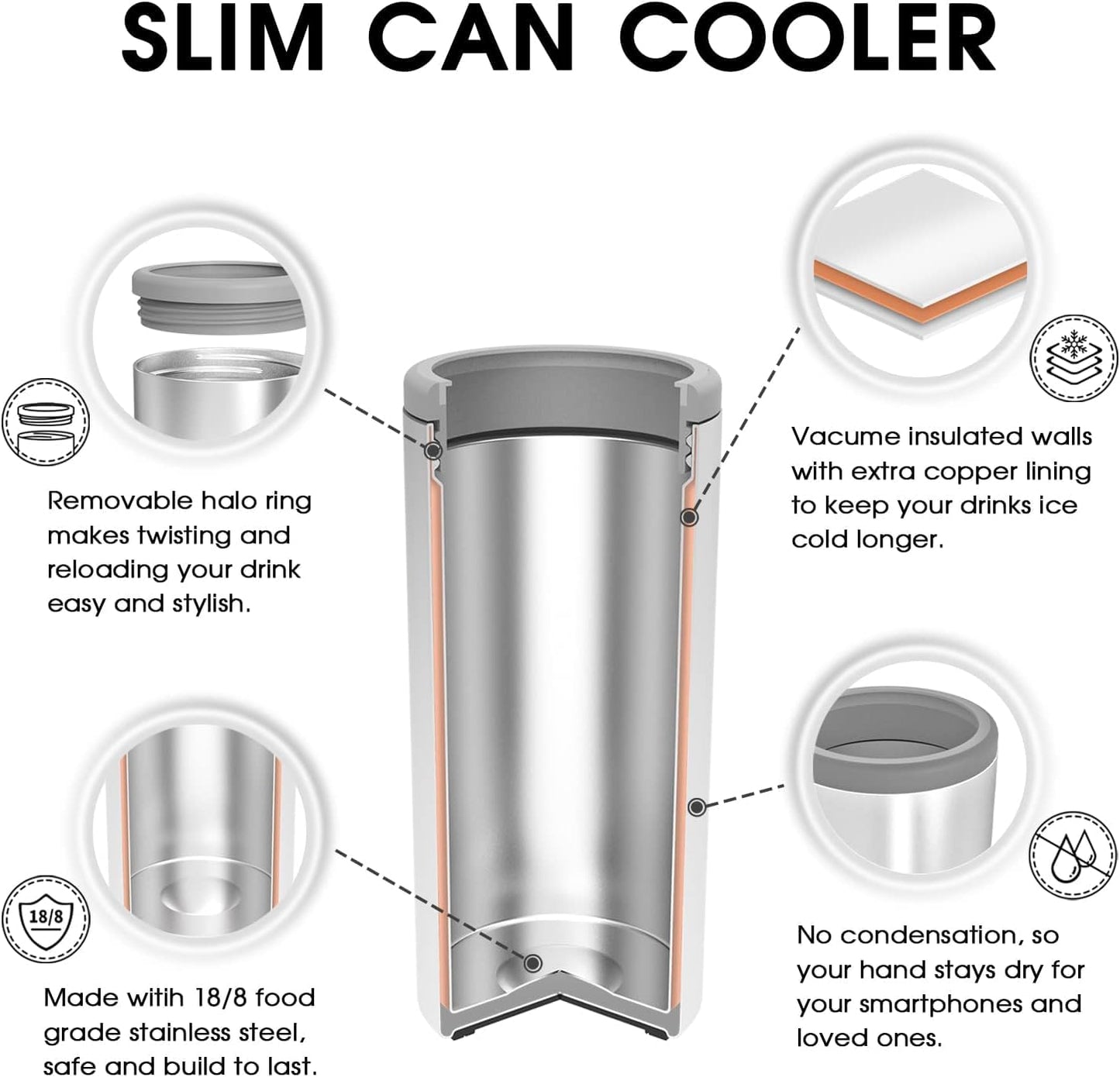 TILUCK Skinny Can Cooler for Slim Beer & Hard Seltzer, Stainless Steel, Doucle-Walled Stainless Steel Insulated Slim Cans, Standard 12 oz (Cactus)