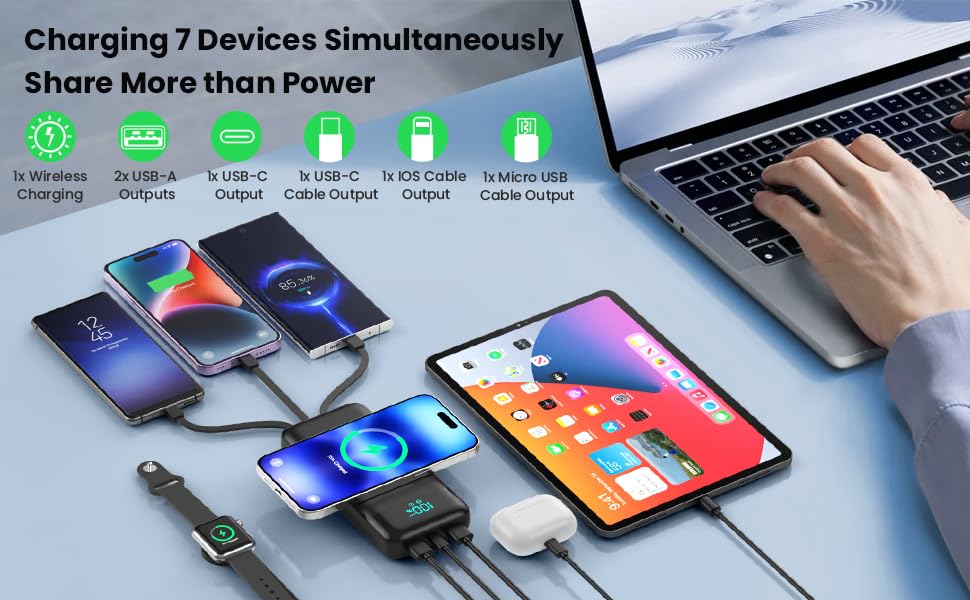Wireless Portable Charger 40800mAh with 3 Built-in Cables,7-in-1 15W Wireless Charging Power Bank,25W PD QC 4.0 Fast Charging USB C LCD Display Battery Pack for iPhone 17/16/15/13,Samsung,Android etc