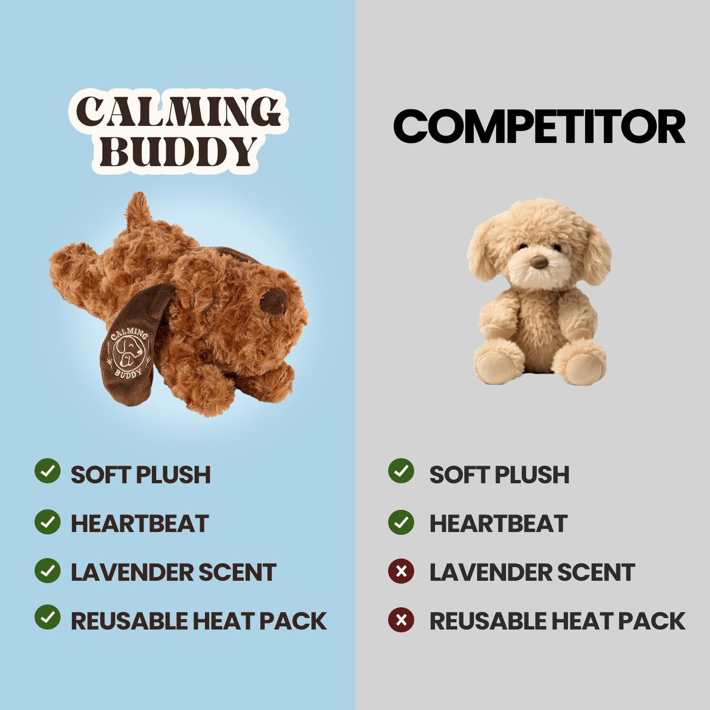 calming buddy - Little Buddy Kit - Puppy Hearbeat Toy for Small Puppy, Anxiety Relief with Reusable Heat Pack and Lavender, Sleep Aid for Dogs, Plush Comfort Toy, Includes Blanket & Squeaky Toy