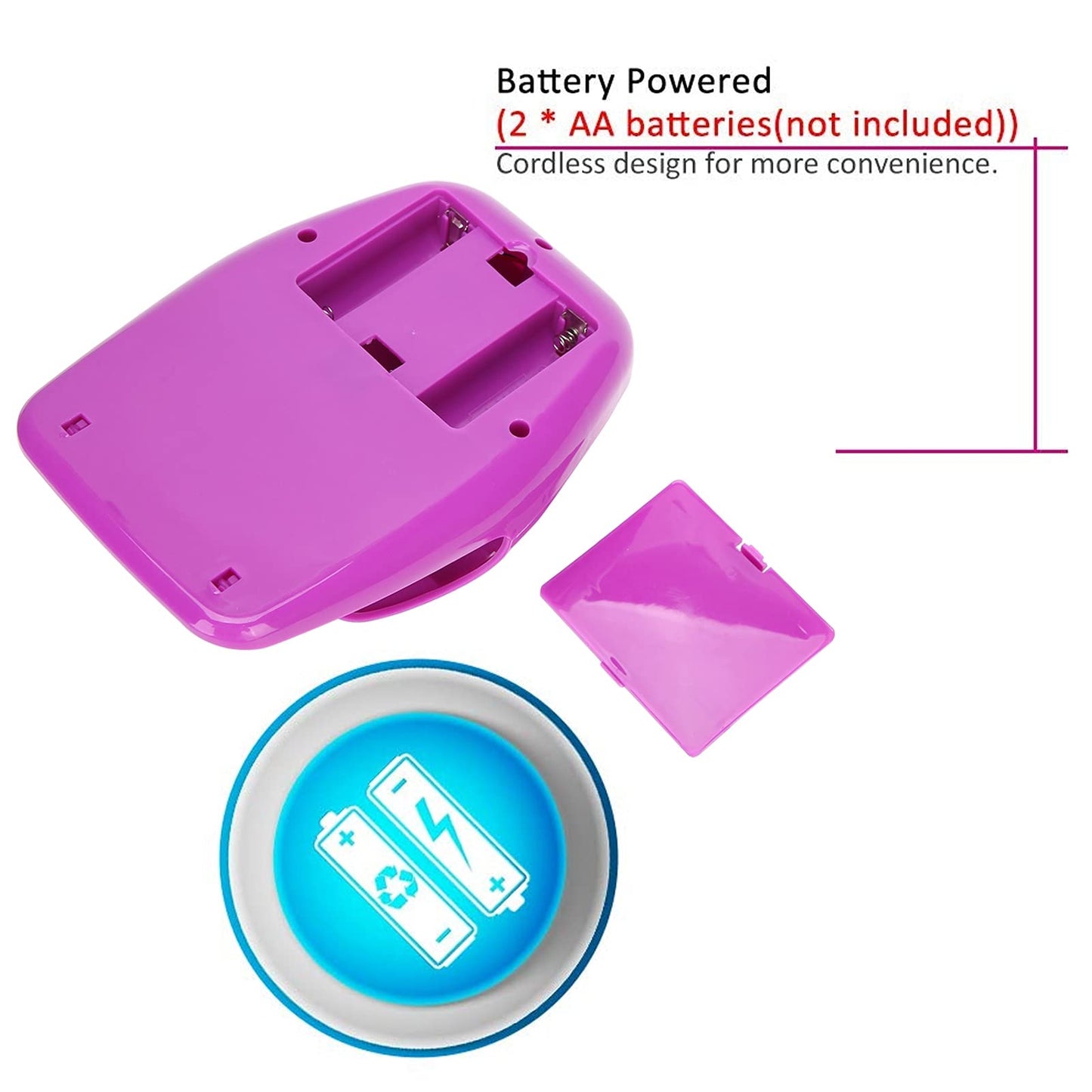 Milltrip Portable Nail Fan Dryer, Quick Dry Nail Dryer Blower Machine, Nail Polish Air Blower Drying Machine for Regular Nail Polish Fingernail Toenail