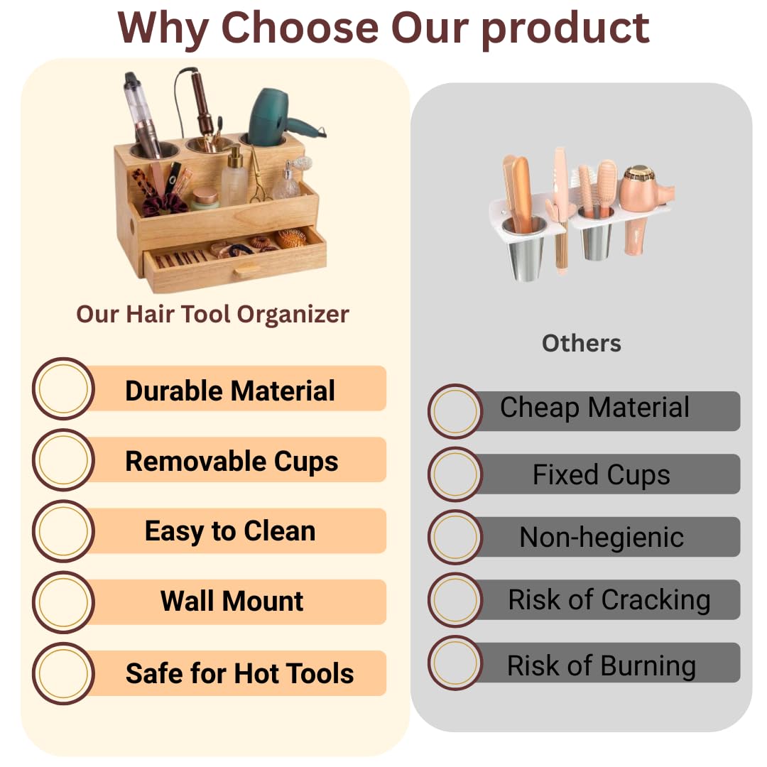 Sol-Eco Hair Tool Organizer, Wooden