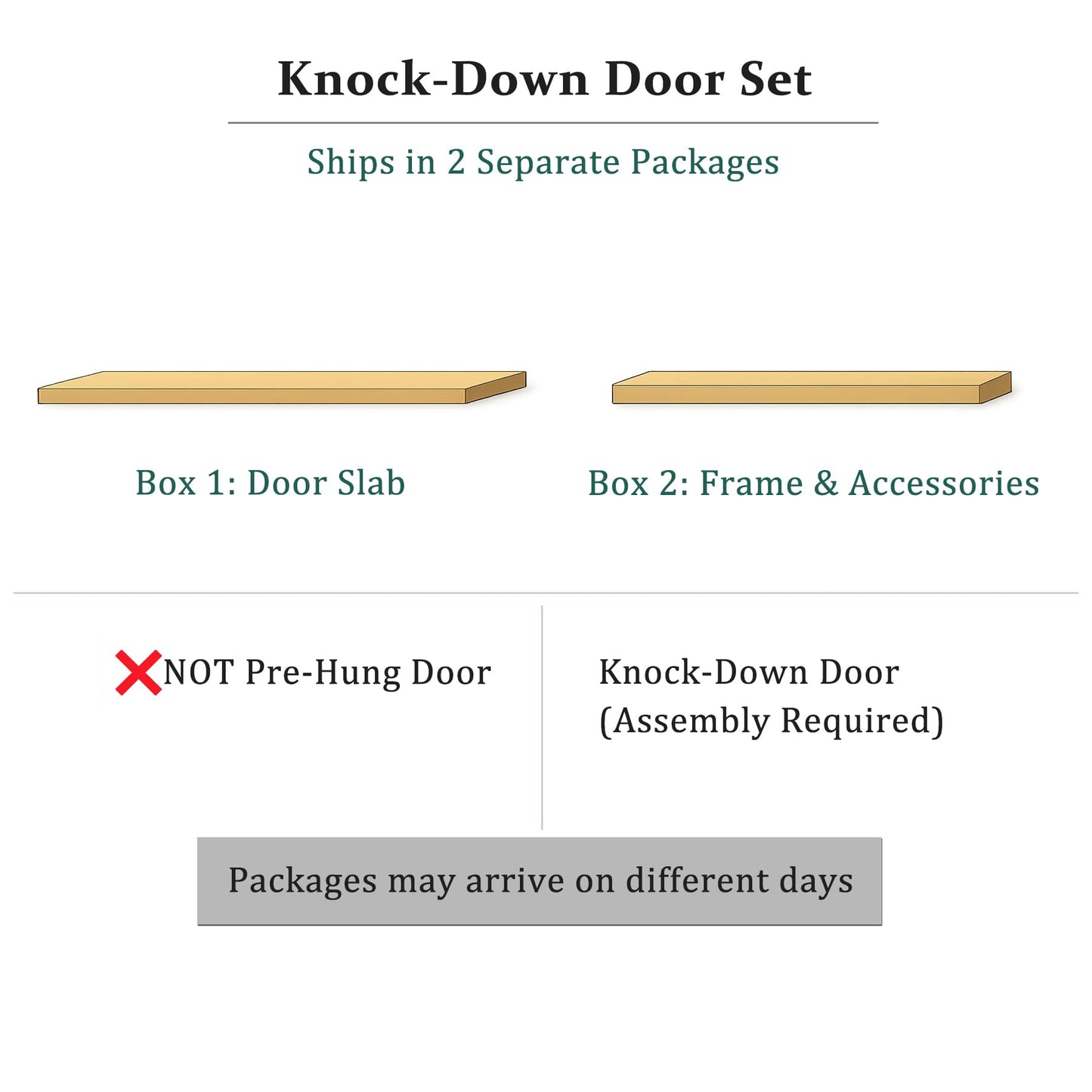 Fiberglass Exterior Front Door 36x80in, Left-Hand Inswing 4-Lite Frosted Glass White Primed Knock-Down French Entry Door with Vinyl Frame and Brickmould