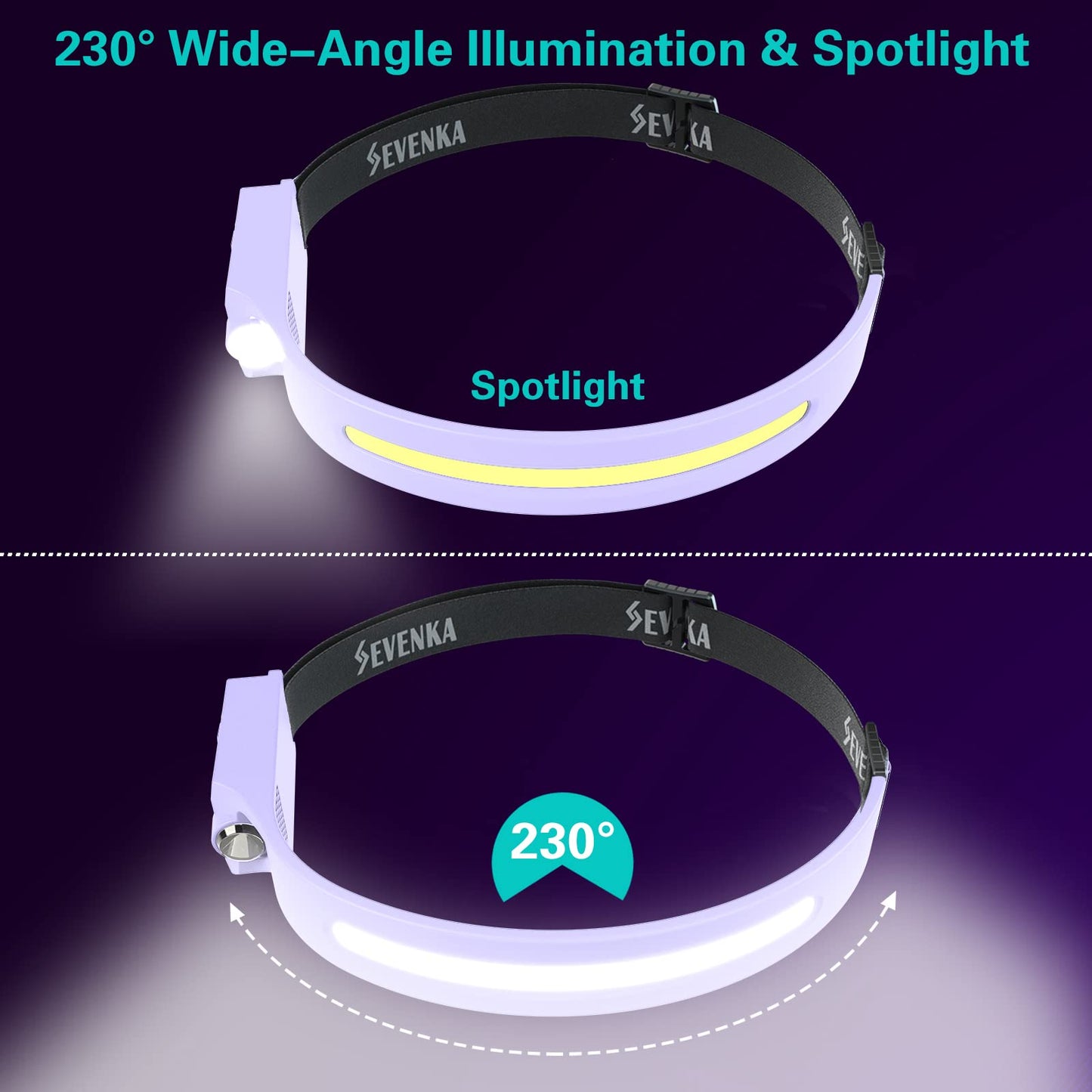 SEVENKA 2 Rechargeable Headlamps Flashlight, Bright LED Head Lamp, Headband Light for Adults & Kids, 1000Lumen Wide Beam & Spot Light, Motion Sensor, 2.4oz Lightweight, Hiking & Camping Gear