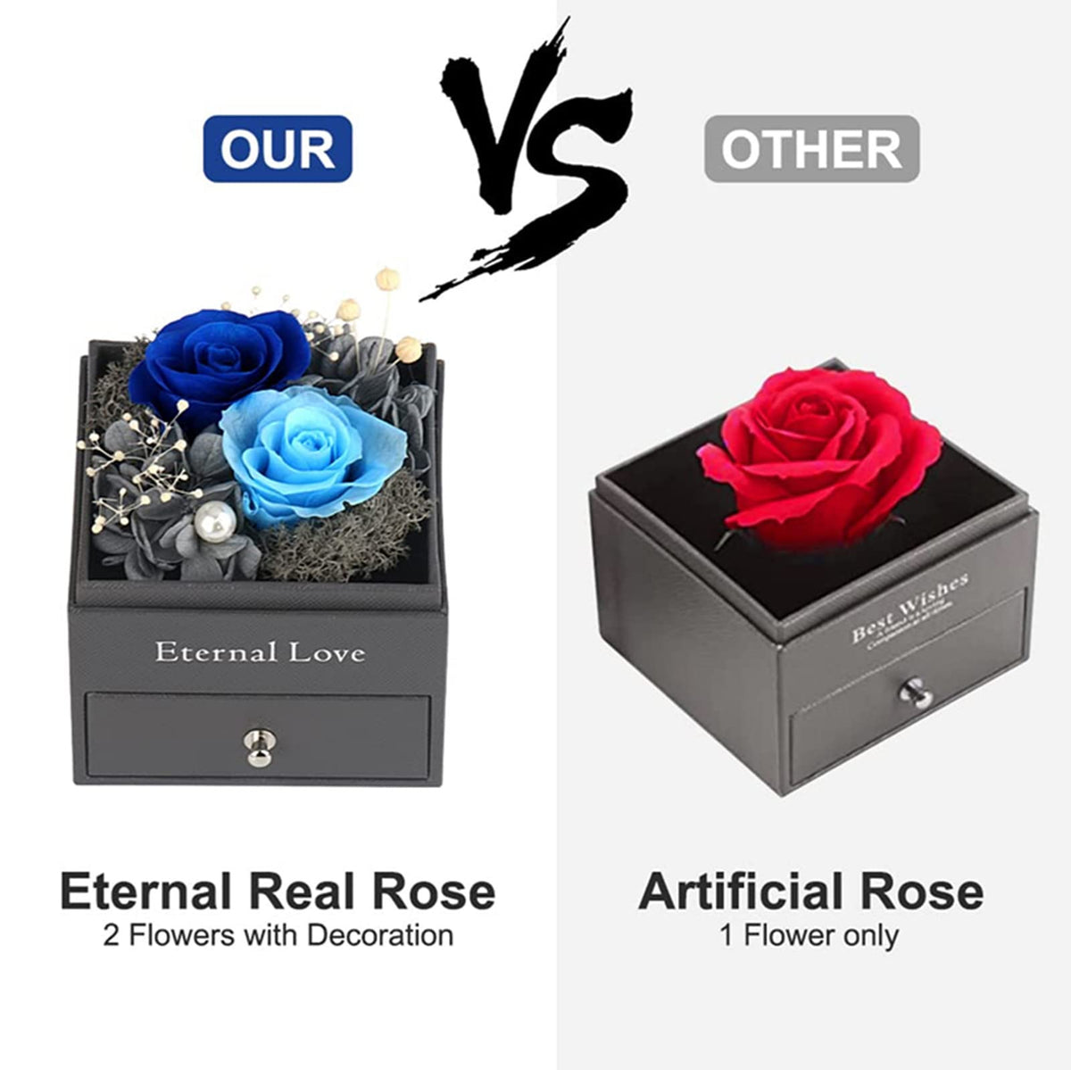 SHOKUTO Preserved Rose,Birthday Gifts for Women Mom Girlfriend,Gifts for Mom Grandma Wife Daughter Sister,Jewelry Boxes with Necklace