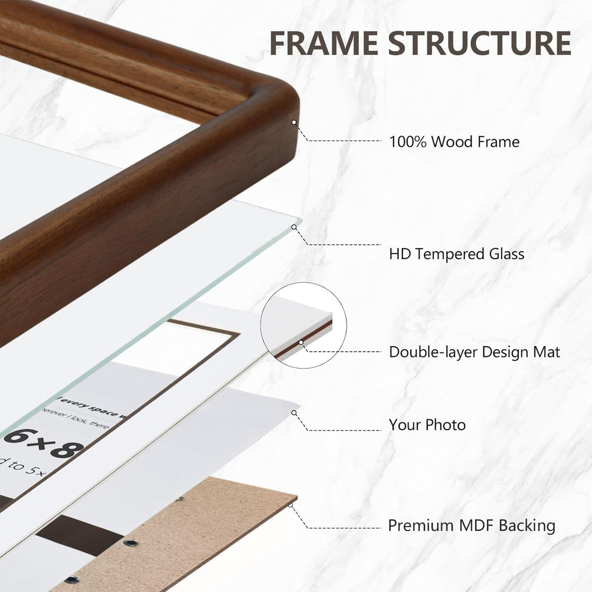 SZKYSJGS 2Pack 11x14 Wood Picture Frame, Solid Natural Walnut Rounded Corner Photo Frame with Tempered Glass, 11 x 14 Wooden Frame Matted to 8x10, Wall or Tabletop Display