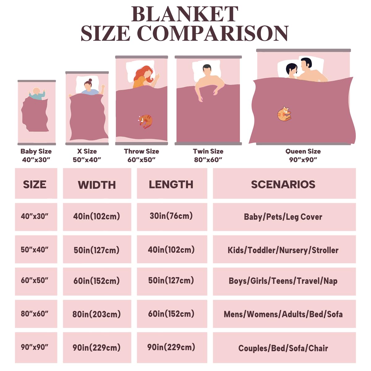 Feelyou Dachshund Sausage Duvet Cover Cartoon Puppy Dog Bedding Set Kids Boys Toddler Weiner Dog Comforter Cover Cute Dachshund Bedspread Bedroom Collection 3Pcs King Size,Black
