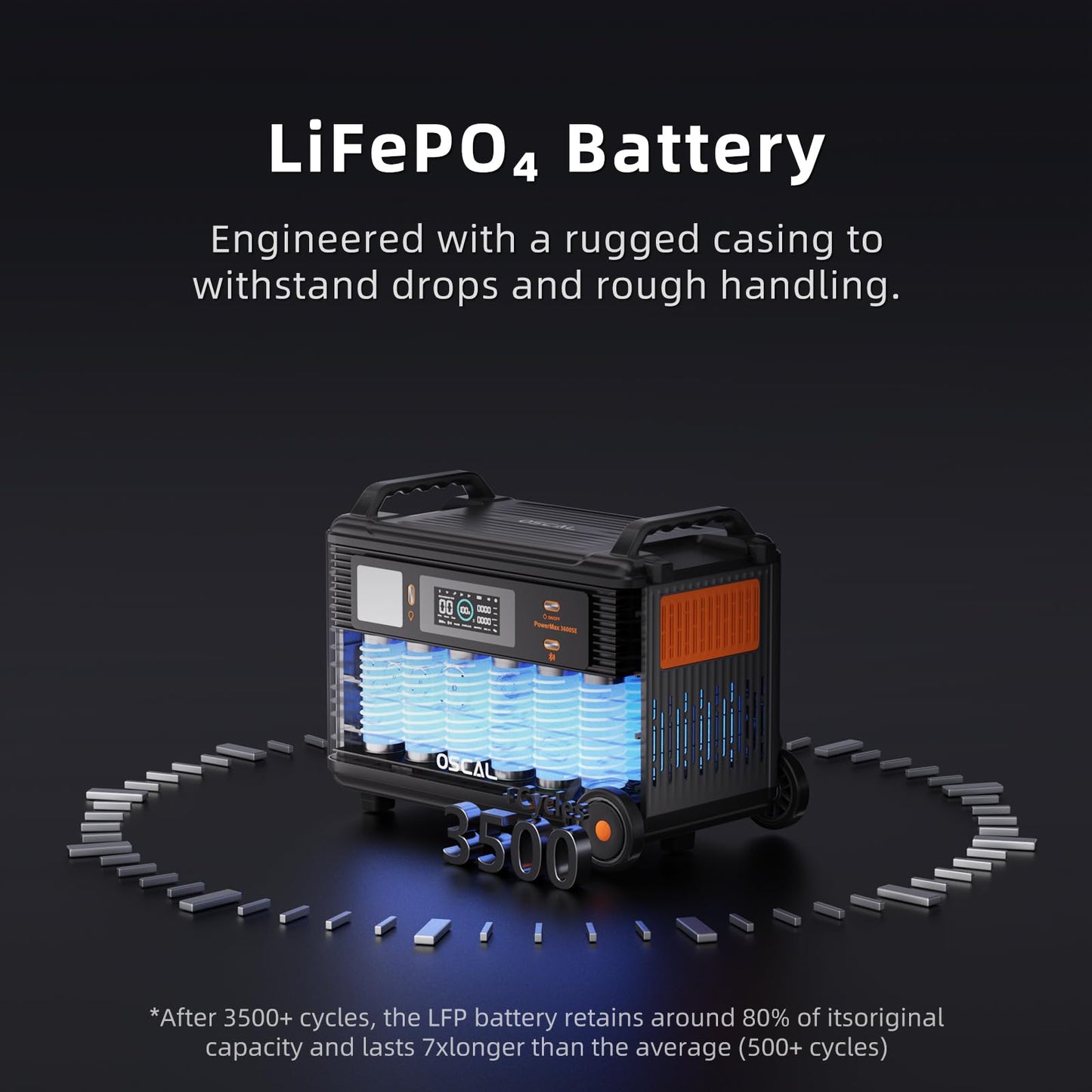 OSCAL PowerMax 6000 Solar Generator, 3600Wh LFP Battery Power Station, Expandable to 57.6kWh, 120/240V Split Phase Voltage 6000W AC Outlets (9000W Peak), 2200W/1.96H Fast Charging, Emergency for Home