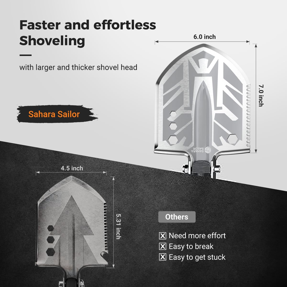 Sahara Sailor Unbreakable Tactical Shovel-180 Degree Folding Shovel-Camping Shovels - 23 in 1 Survival Gear and Equipment Multifunctional Camping Gear Survival Tools for Caping Hiking