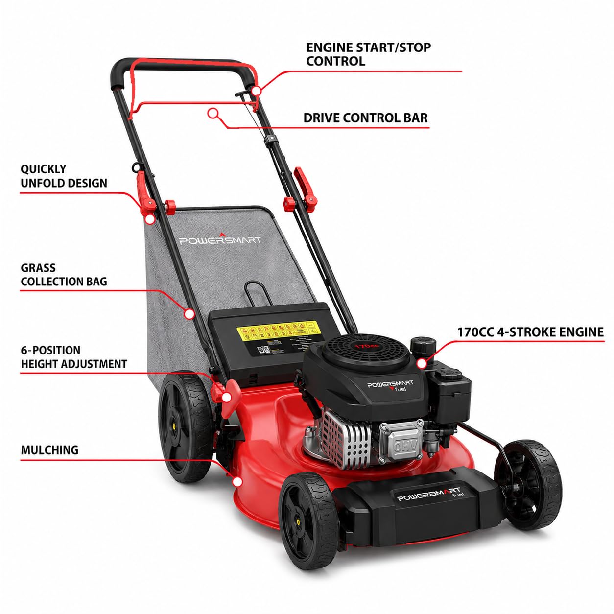 PowerSmart 21" Gas Self-Propelled Lawn Mower for Hills & Medium Yards | 170cc OHV | 3-in-1 Mulching/Bagging/Discharge | 6-Position Height | Alloy Steel Deck | Easy Start | Rear-Wheel Drive