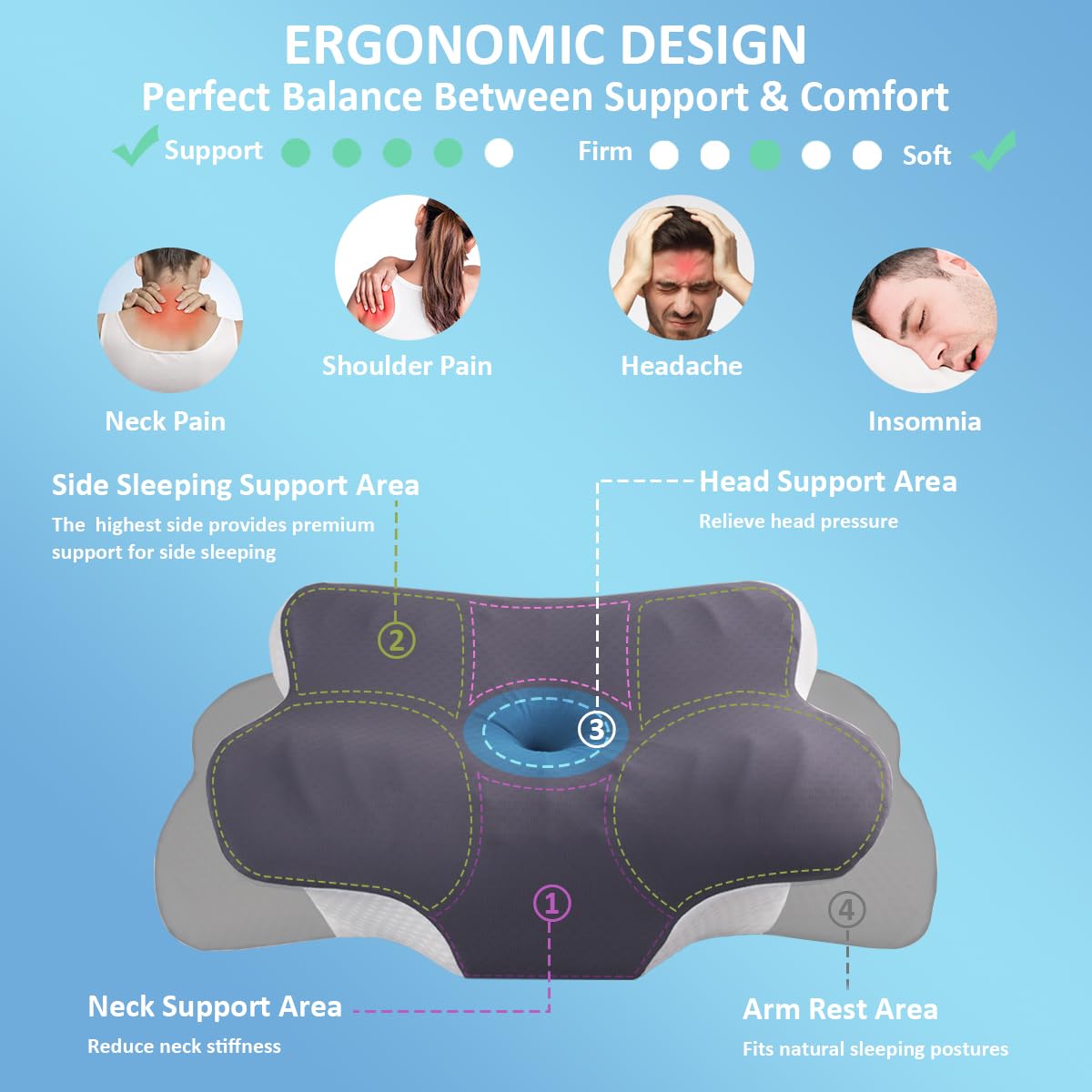 Topmener Cervical Memory Foam Pillow Ergonomic Orthopedic Butterfly Shape Bed Pillow Neck Support Sleeping Pillow with Wider Armrest, Cool Cover and Adjustable Height for Side Back& Stomache Sleepers