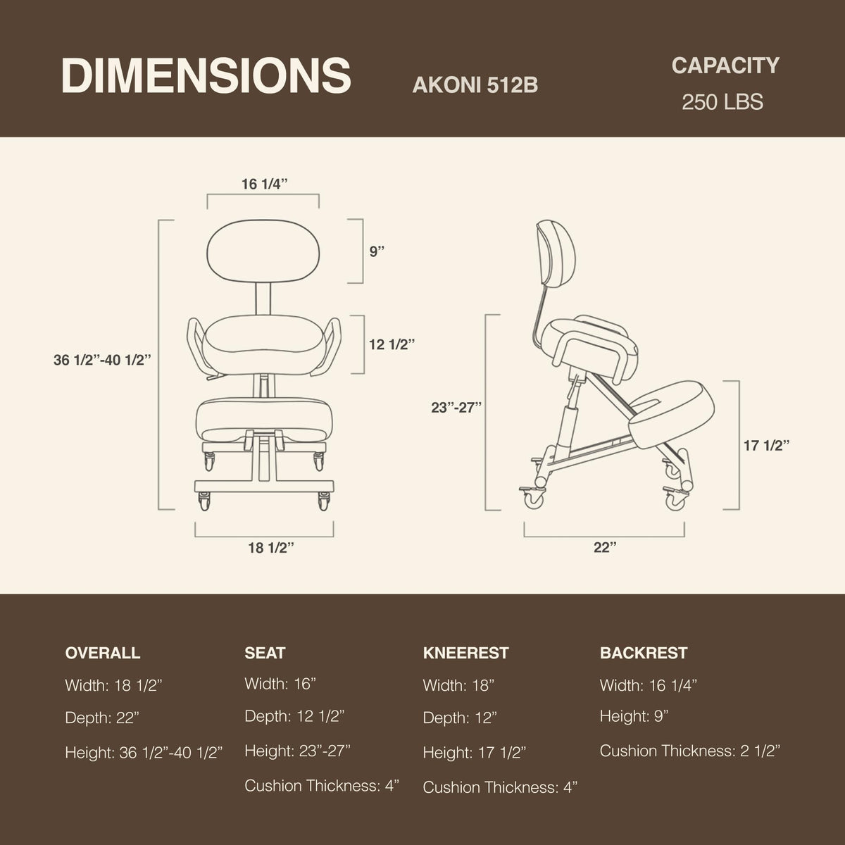 DR.LOMILOMI Ergonomic Kneeling Chair with Backrest, Improve Posture, Thick Cushions, Locking Wheels for Home & Office, AKONI 512B (Vanilla)