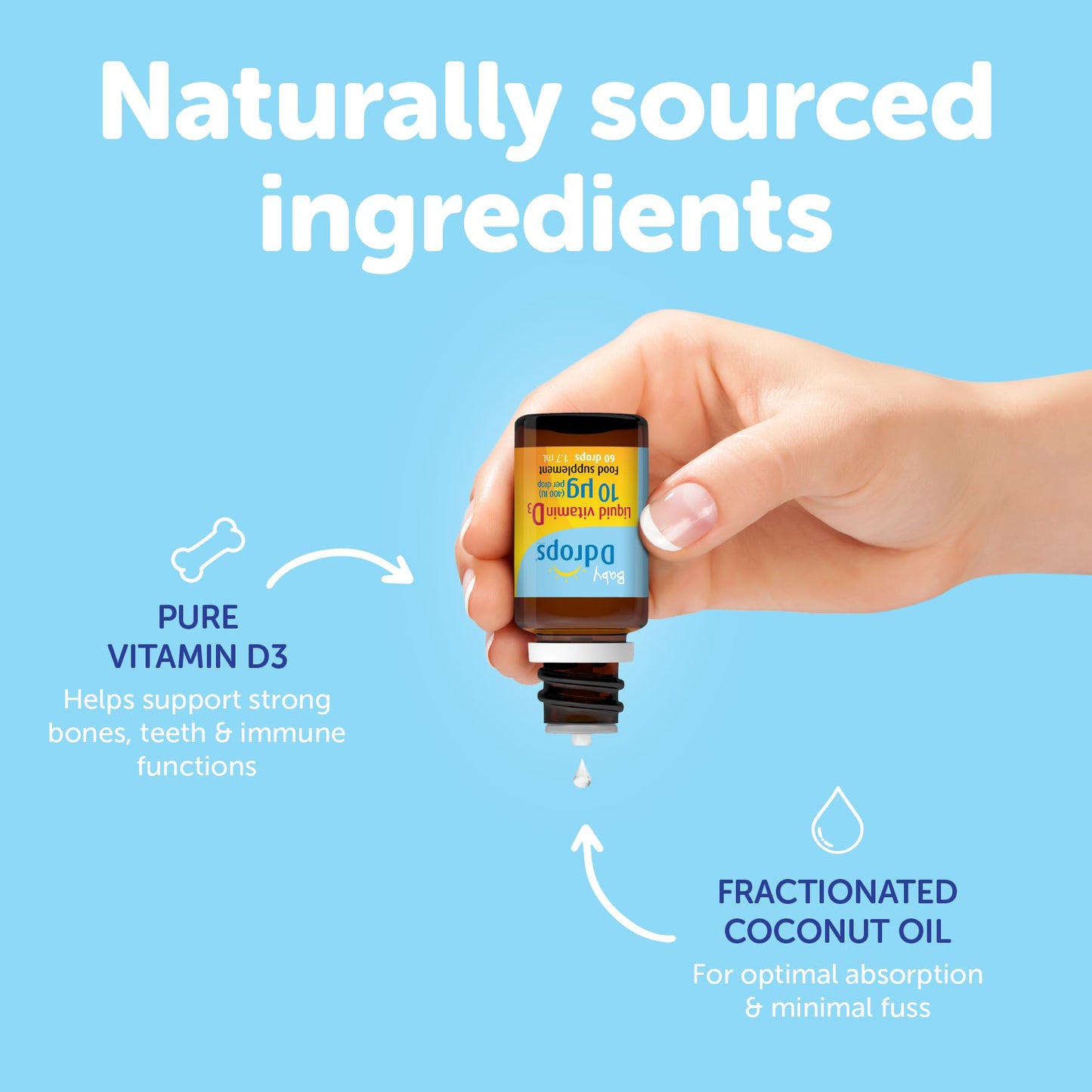 Baby Ddrops 10 µg 60 Drops - Daily Vitamin D3 Supplement for Infants and Young Children - Supports Teeth & Bone Health - No Preservatives, No Taste, Non-GMO, Allergy-Friendly.