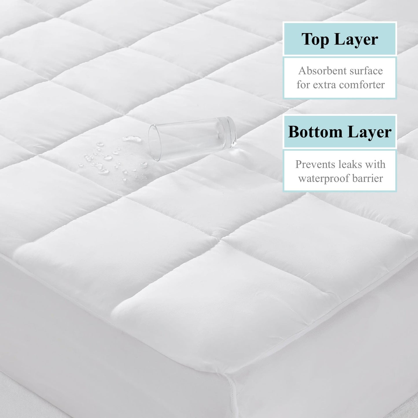 Truly Soft Waterproof and Moisture Wicking Queen Mattress Pad