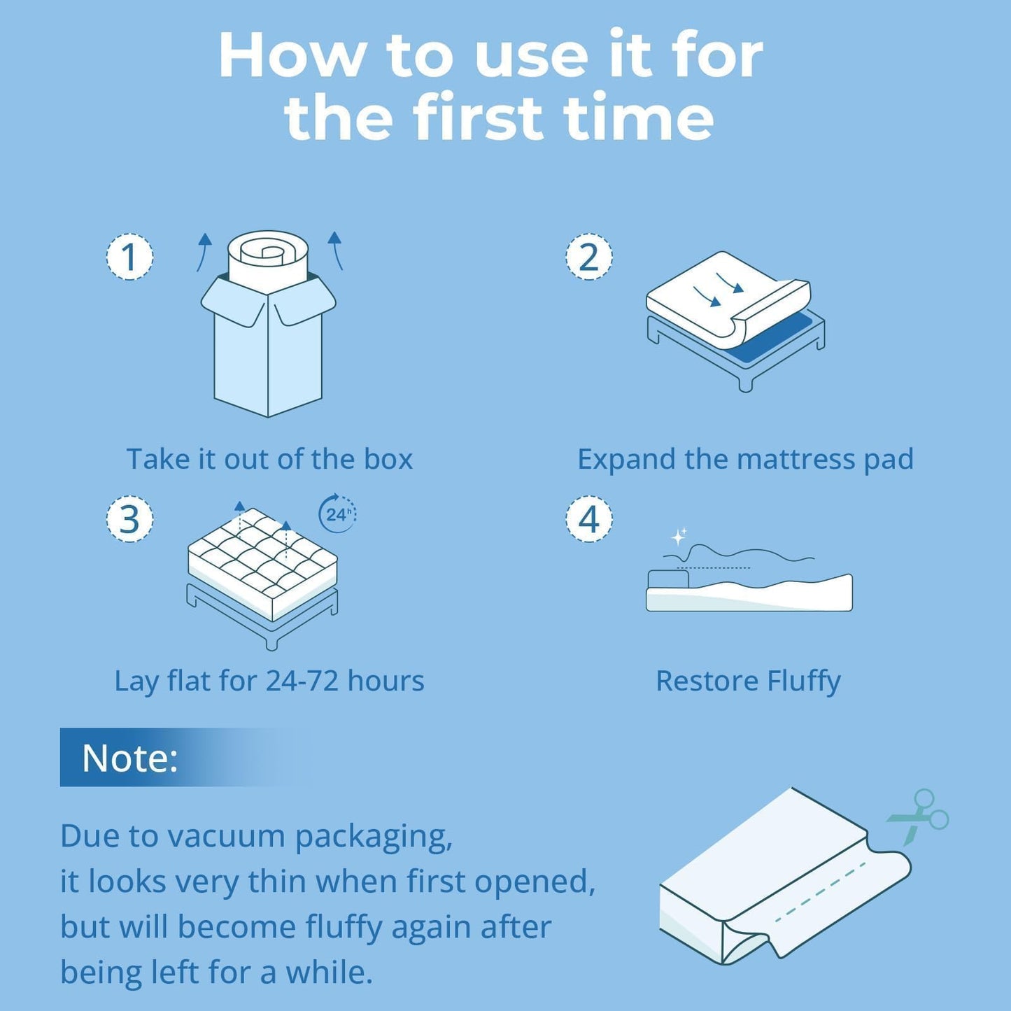 YUGYVOB Queen Mattress Topper -600GSM Extra Thick Cooling & Breathable Mattress Pad with Deep Pocket 8"-21" & Soft Down Alternative Filling, White