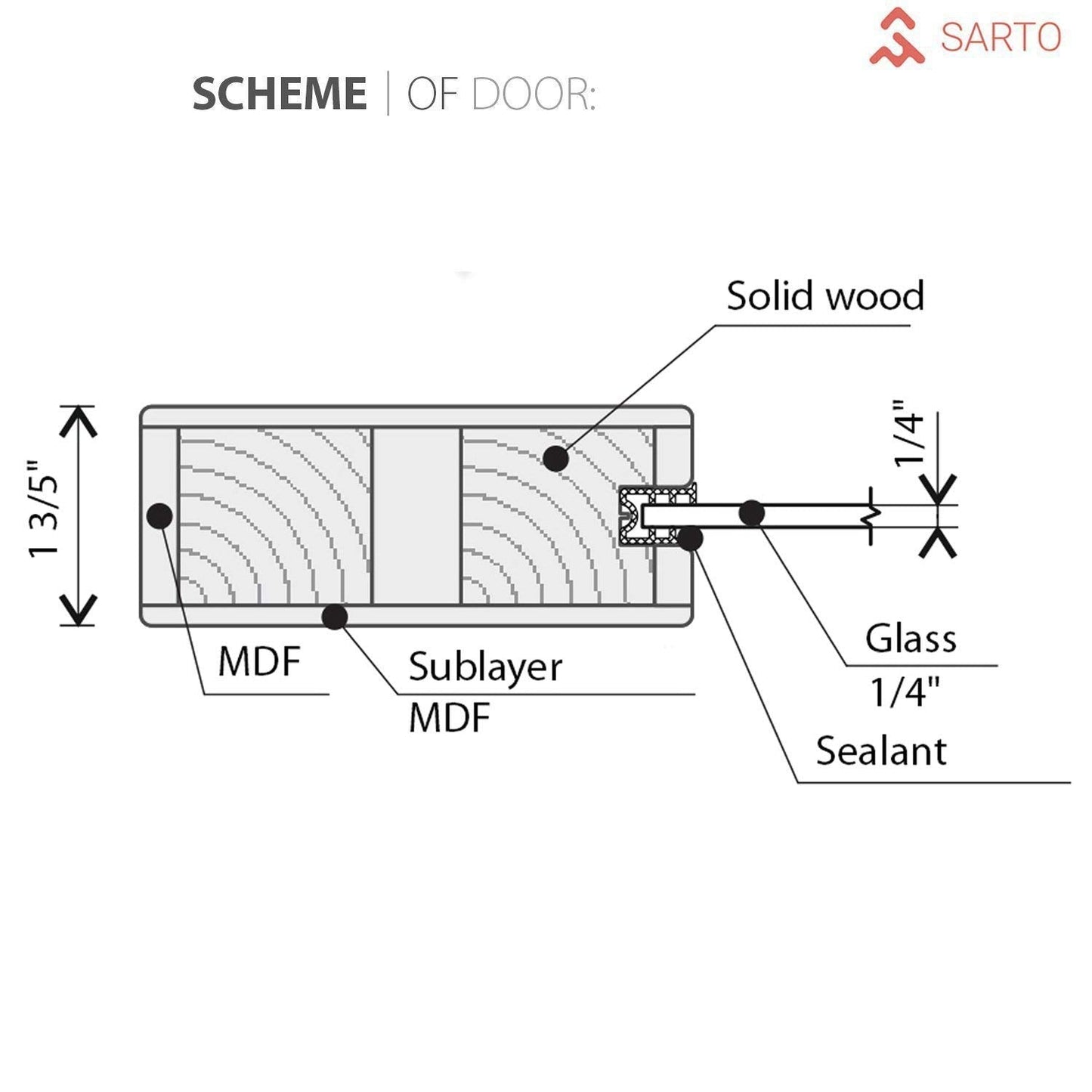 SARTODOORS Frosted Lite Glass Door Panel Slab 30 x 96 | Planum 2102 Chocolate Ash | Use as Barn Pocket Sliding Closet | Solid Wood Core Interior Door