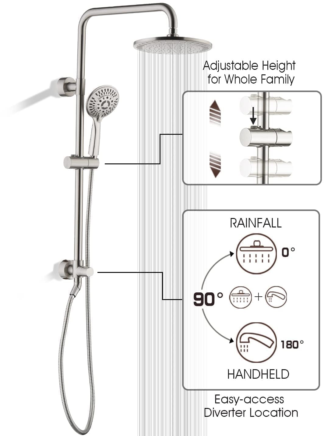 BRIGHT SHOWERS Rain Shower Heads System - 9 Inch Rainfall Shower Head and Handheld Shower Head with Height Adjustable Holder, Solid Brass Rail and 60" Long Stainless Steel Shower Hose, Brushed Nickel