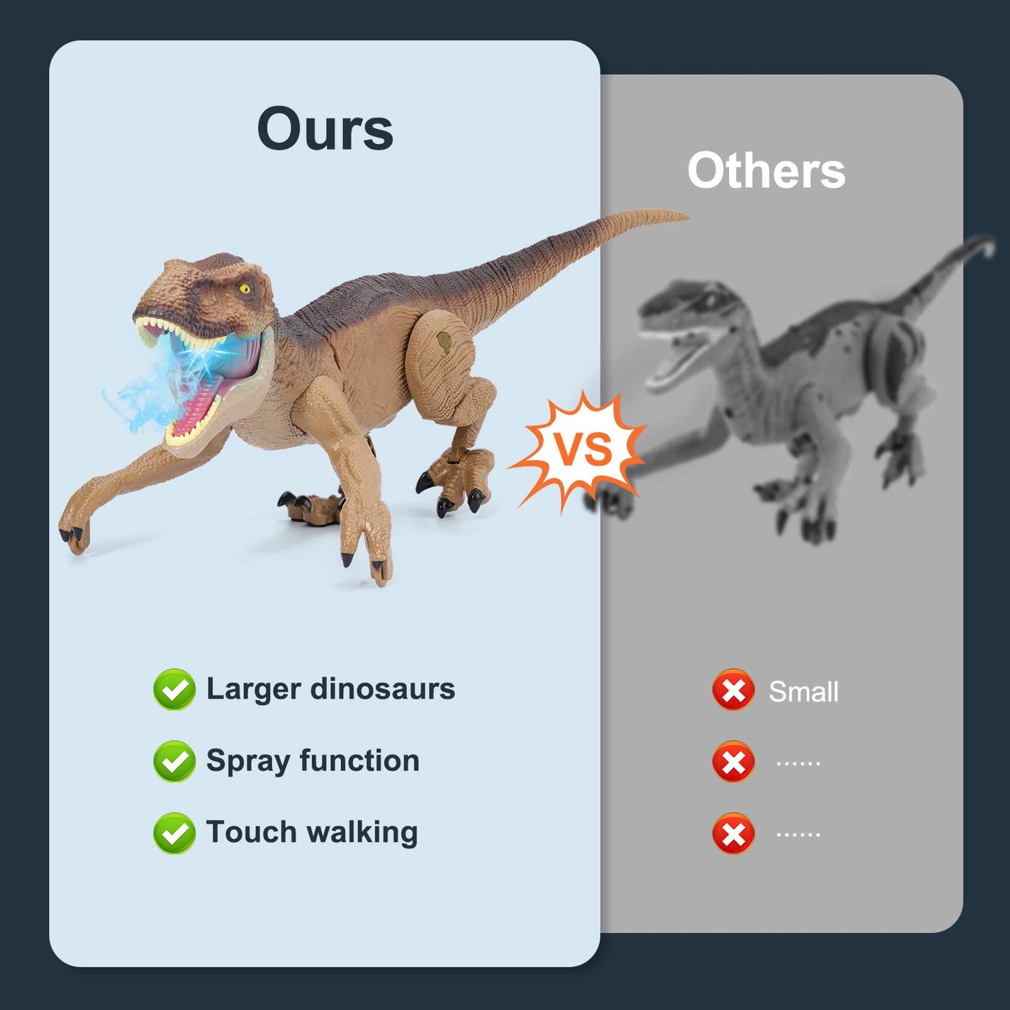 NEXBOX Remote Control Dinosaur Toys for Boys RC Dinosaur Robot T Rex Walking Jurassic Dino Birthday Gift for Kids 3 4 5 6 7 8 9 Years Old Realistic Sounds and Spray