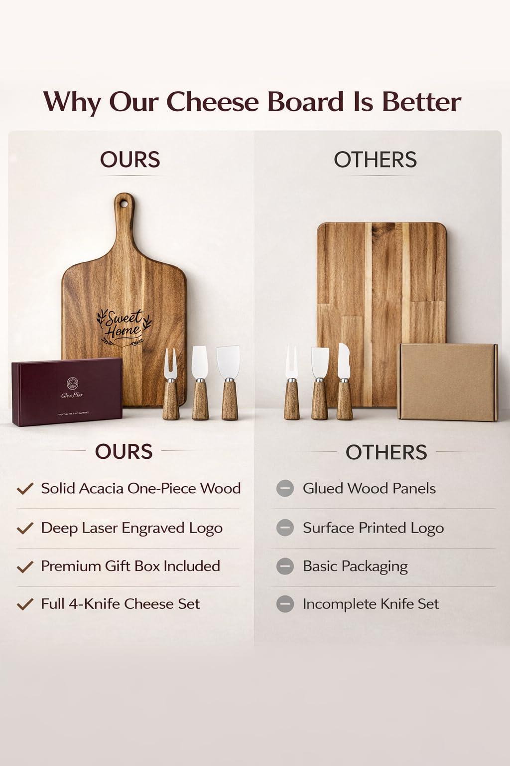GleeNflux Charcuterie Board Set, 5-Piece Acacia Wood Cheese Board with 4 Cheese Knives, โSweet Homeโ Engraved, Gift-Ready for Couples, Housewarming & Wedding