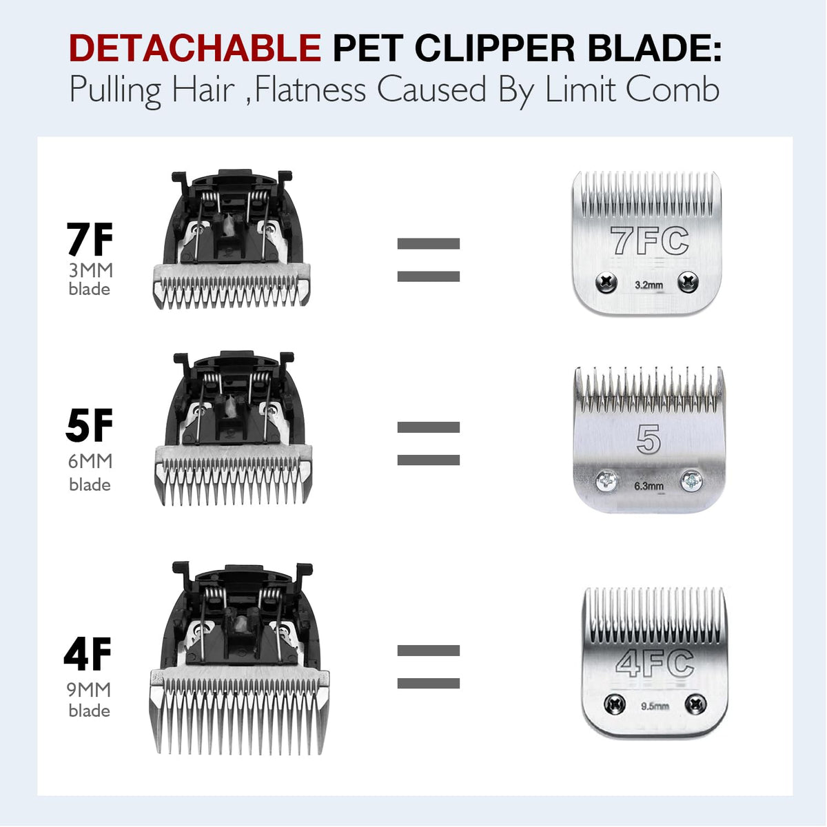 Precuttify Dog Clippers Professional Heavy Duty Dog Grooming Clipper Low Noise High Power Rechargeable Cordless Pet Grooming Tools for Small & Large Dogs Cats Pets