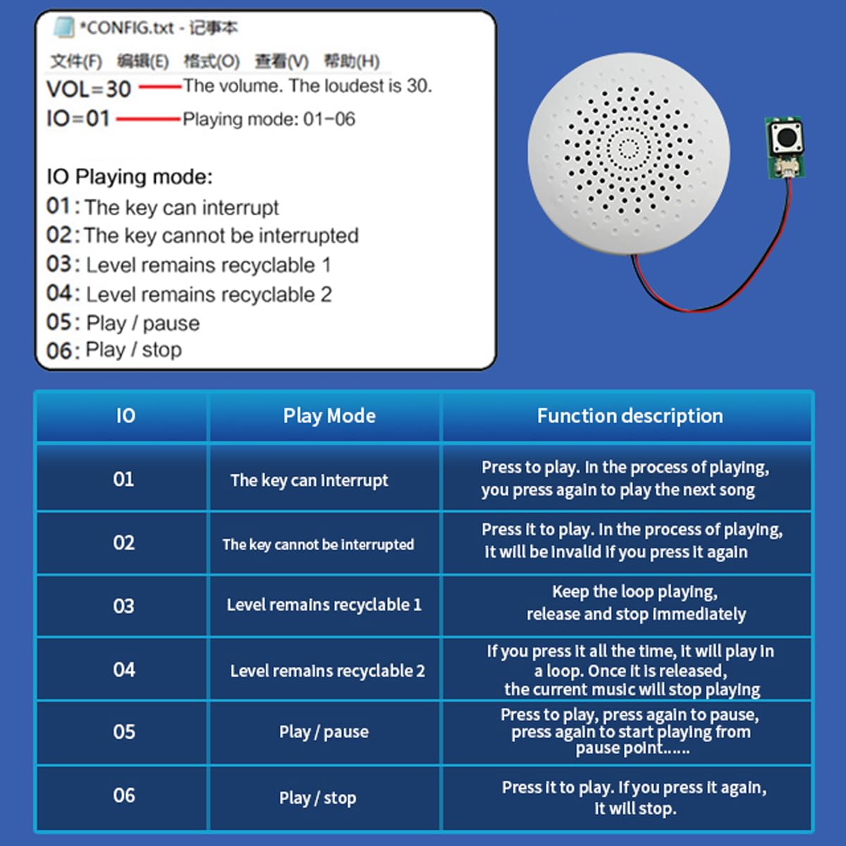 Sound Module Box with Push Button USB Download Music Voice Box for Toys,MP3 Music Sound Box for Crafts, Christmas,New Year Greeting Gifts Cards Box with Speaker.