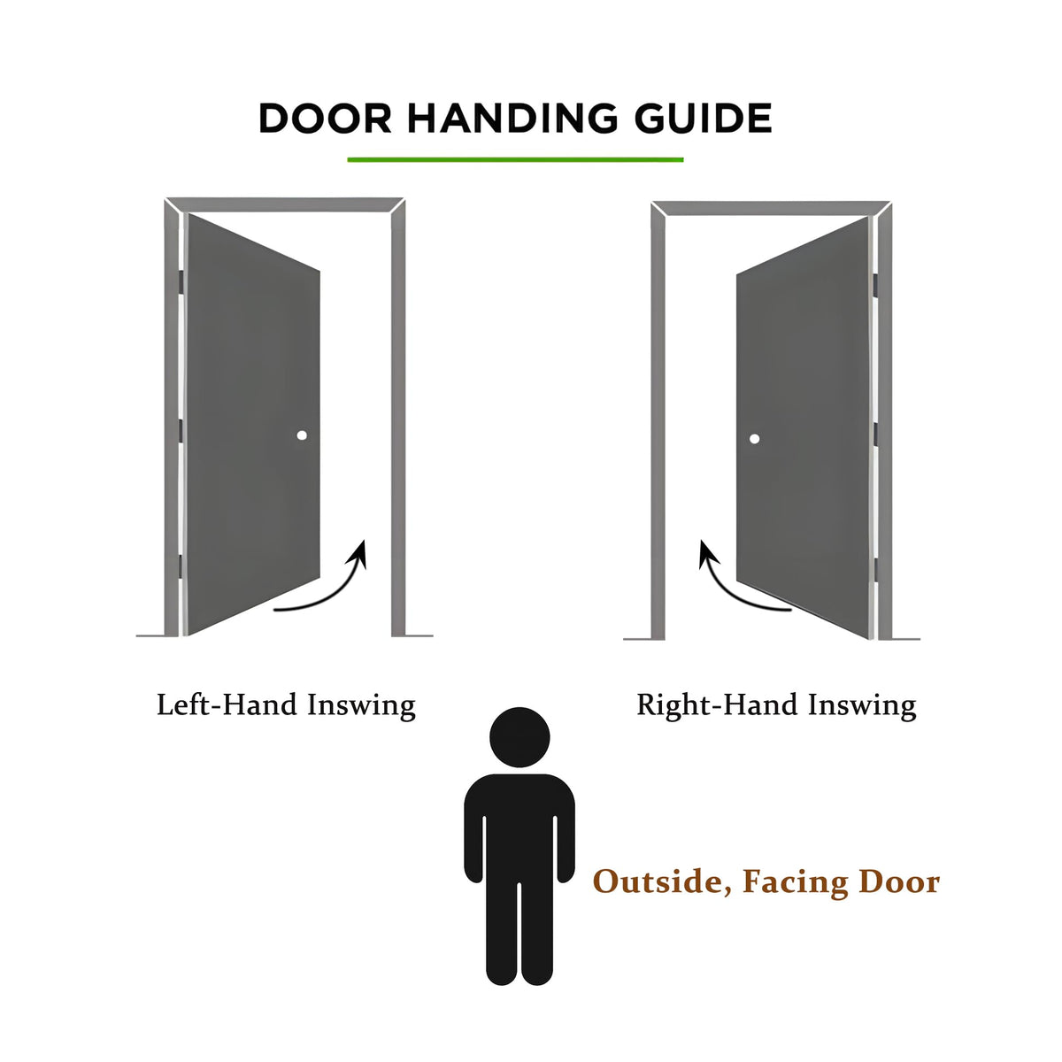 36'' x 80'' Fiberglass Door Slab, Actual Size 35-3/4''x79'', Black Exterior Door Slab with Pre-Cut Hinge Mortises and Lockset Hole, Right-Hand Inswing/Outswing, Smooth Finish and 5 Lite Frost Glass