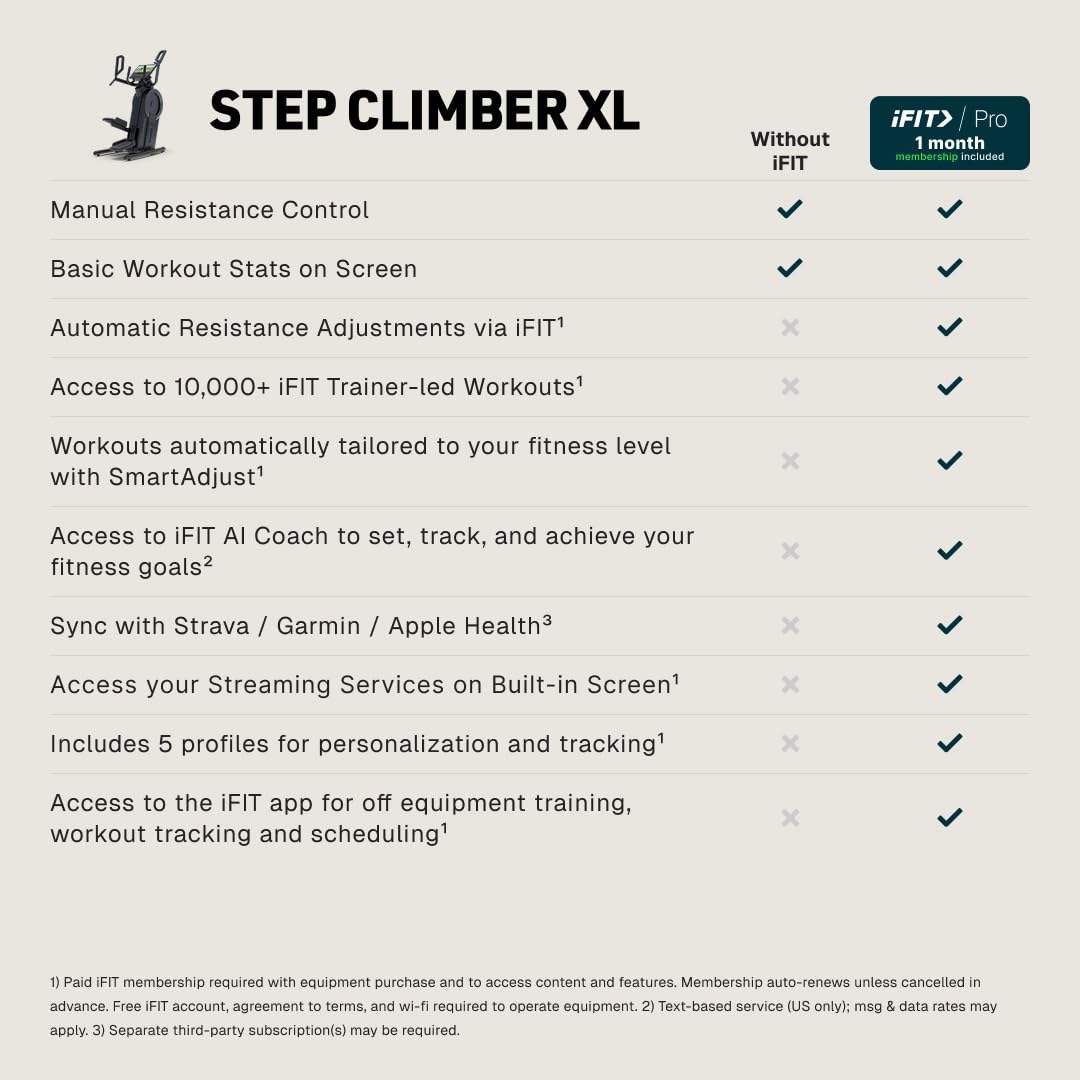 Step Climber XL with 16" HD Touchscreen, 22 Digital Resistance Levels + iFIT Pro Monthly Membership - 1 Month Included