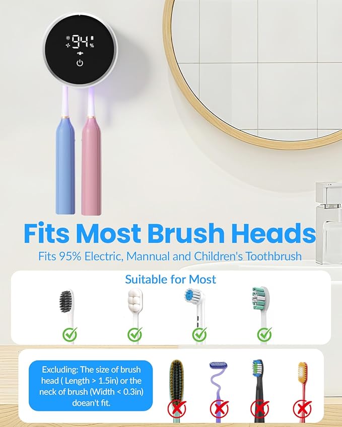Toothbrush Sanitizer and Holder, Toothbrush Holders