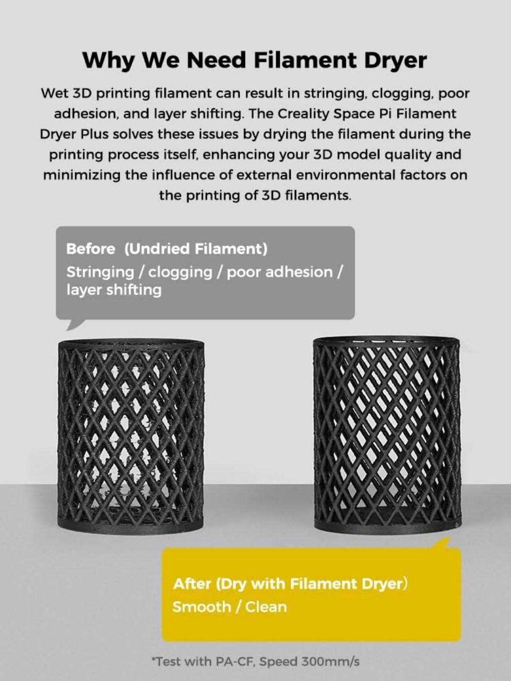 Creality Space PI Filament Dryer Plus, 2 Spools Filament Storage Box, 3D Printer Dryer Box with 360° Heating, Upgraded Filament Dehydrator for PLA ABS PETG TPU 1.75/2.85 mm