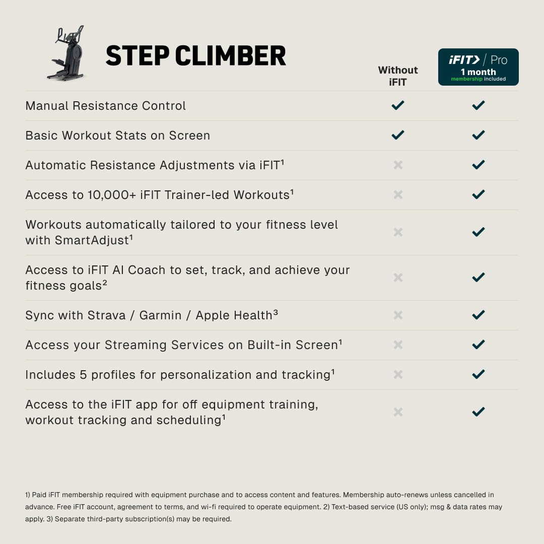 Nordictrack Step Climber with 10" HD Touchscreen, 22 Digital Resistance Levels + iFIT Pro Monthly Membership - 1 Month Included