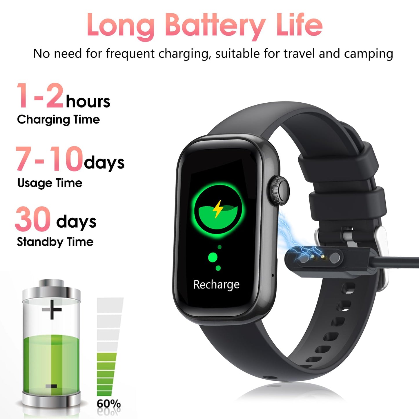 Fitness Tracker, Smart Watch with 24/7 Dynamic Heart Rate Blood Oxygen Monitoring Sleep Tracker Answer / Make Call 24 Sports Modes Pedometer IP68 Waterproof Step Calorie Counter for Women Men (Black)